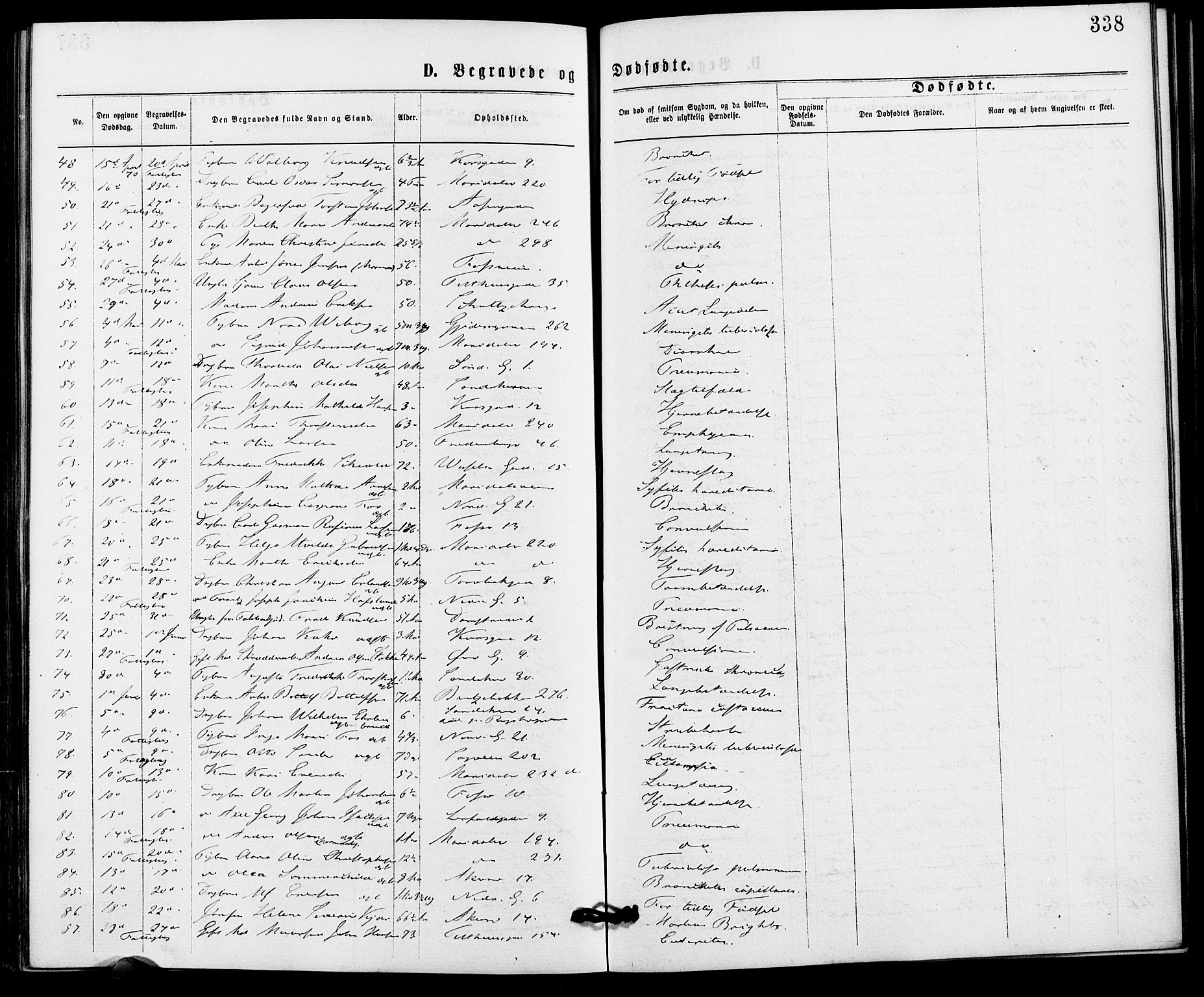 Gamle Aker prestekontor Kirkebøker, AV/SAO-A-10617a/G/L0003: Parish register (copy) no. 3, 1869-1874, p. 338