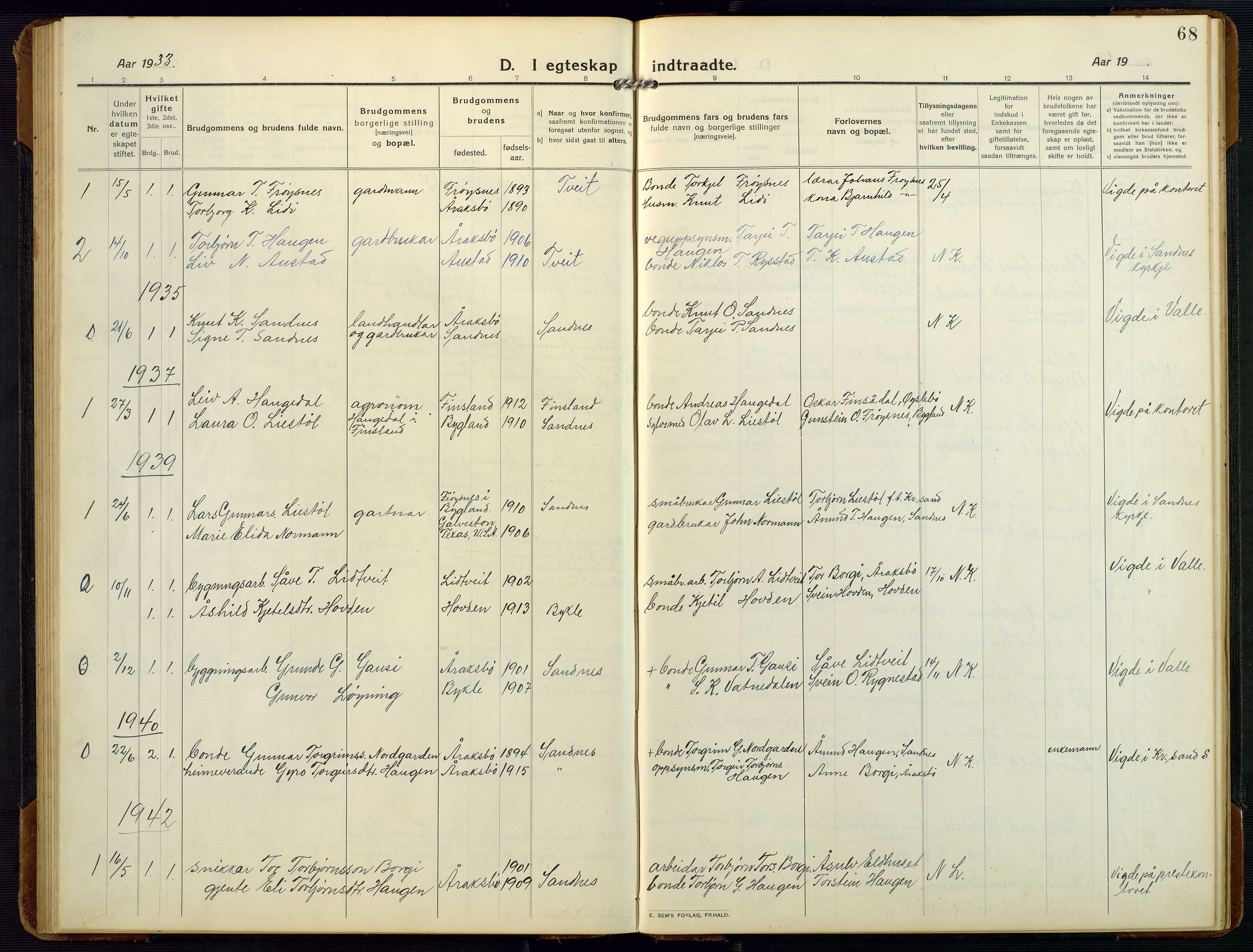 Bygland sokneprestkontor, SAK/1111-0006/F/Fb/Fbc/L0003: Parish register (copy) no. B 3, 1916-1975, p. 68
