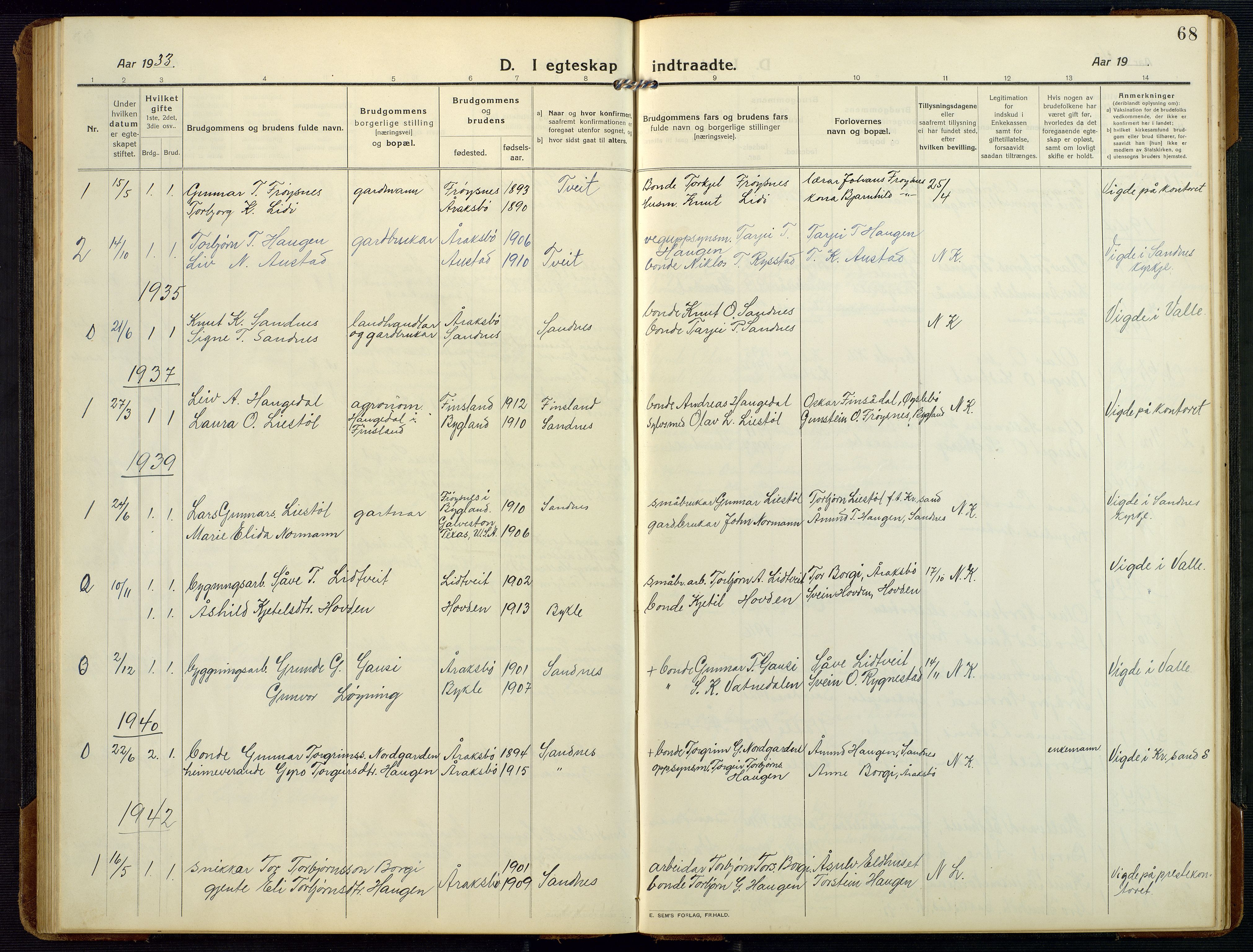 Bygland sokneprestkontor, AV/SAK-1111-0006/F/Fb/Fbc/L0003: Parish register (copy) no. B 3, 1916-1975, p. 68