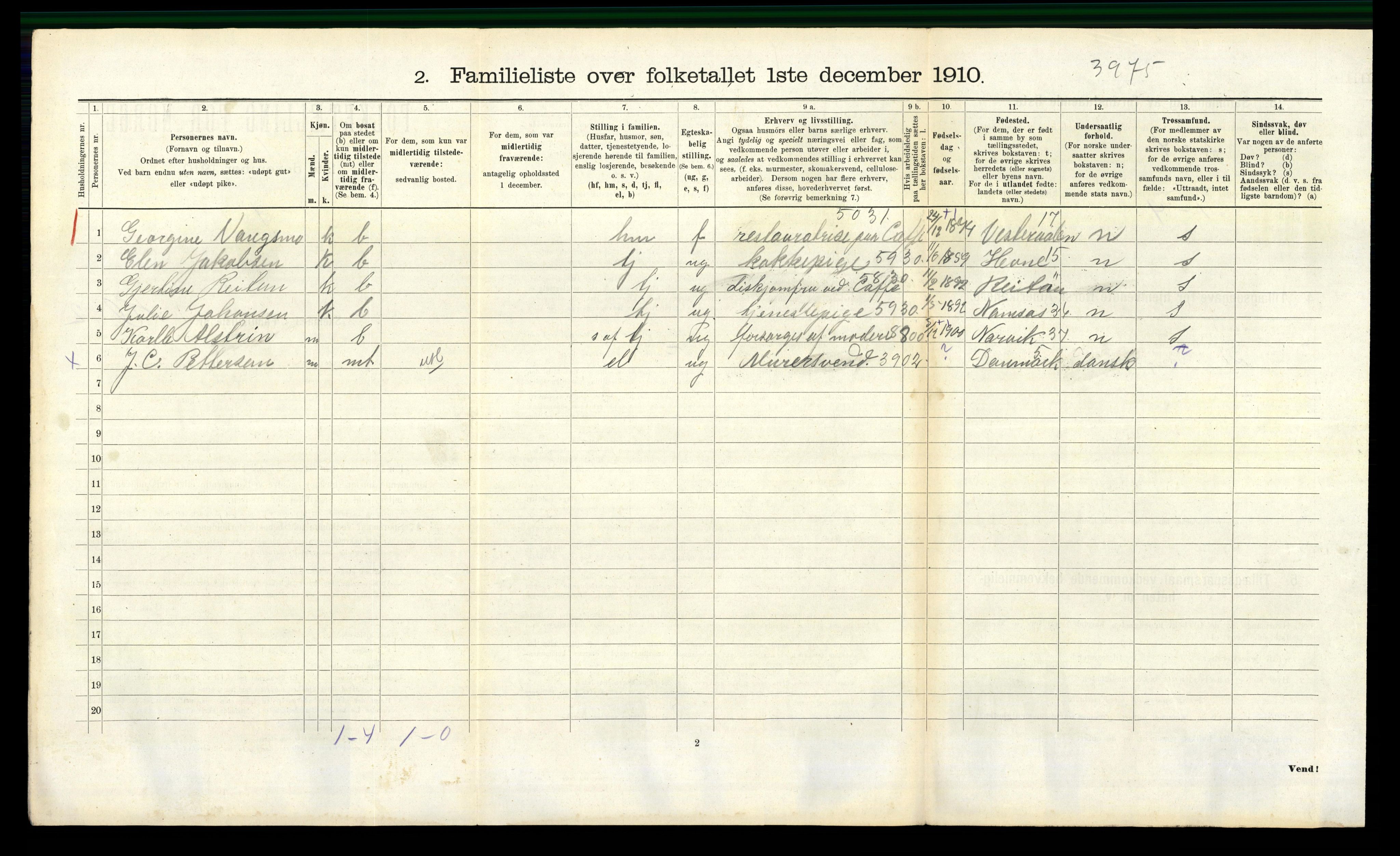 RA, 1910 census for Trondheim, 1910, p. 5896