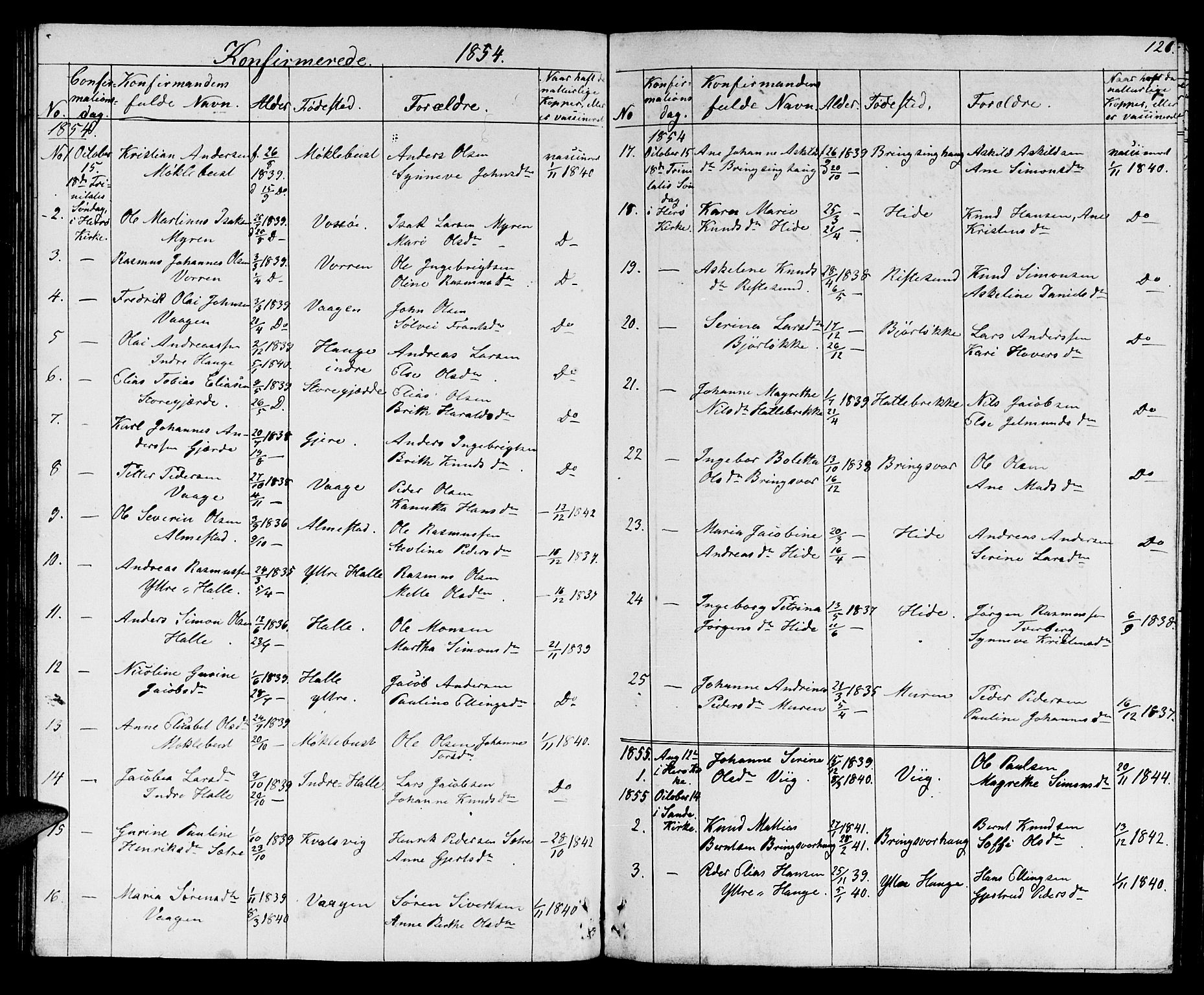 Ministerialprotokoller, klokkerbøker og fødselsregistre - Møre og Romsdal, SAT/A-1454/503/L0047: Parish register (copy) no. 503C02, 1854-1884, p. 126