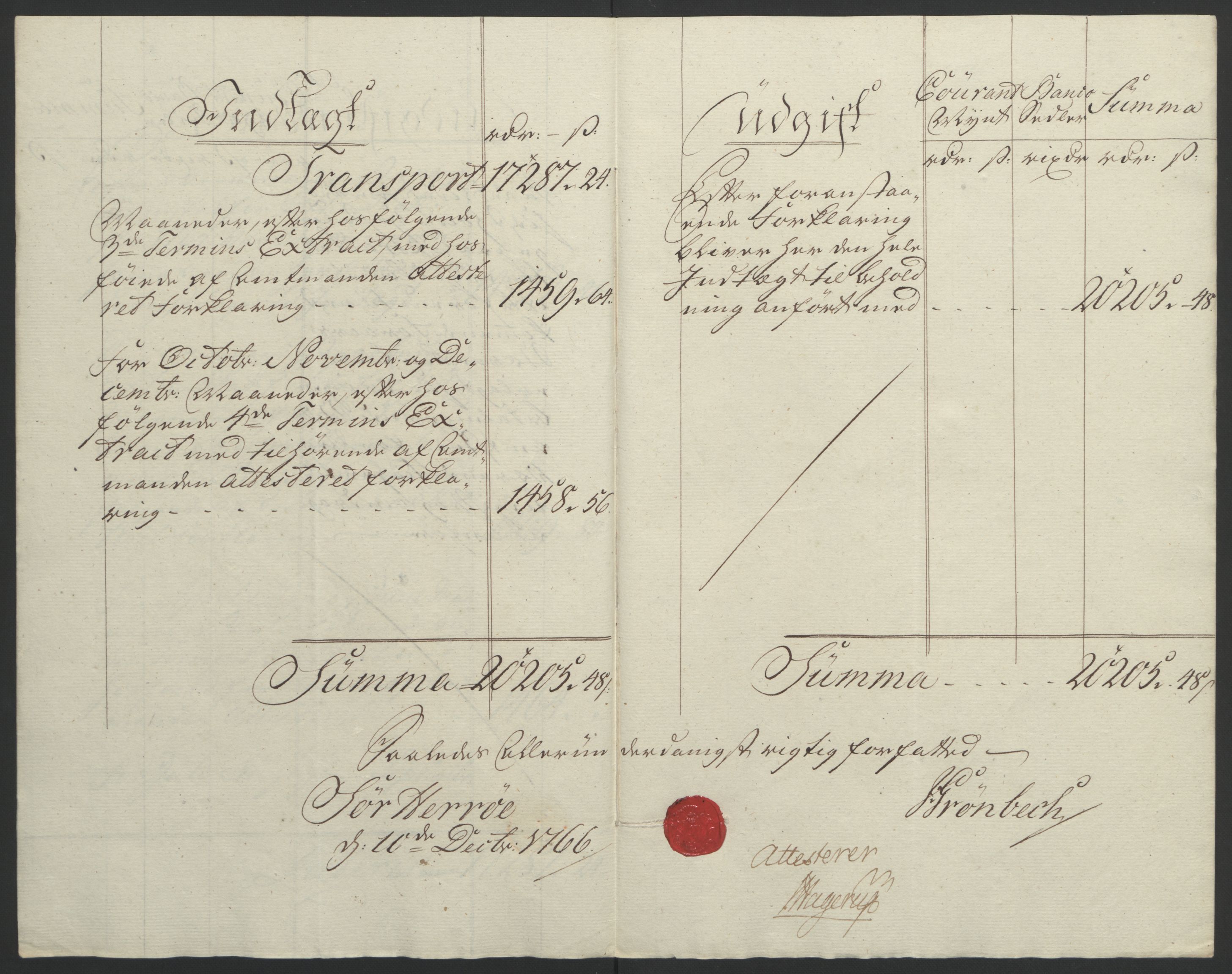 Rentekammeret inntil 1814, Reviderte regnskaper, Fogderegnskap, RA/EA-4092/R65/L4573: Ekstraskatten Helgeland, 1762-1772, p. 94