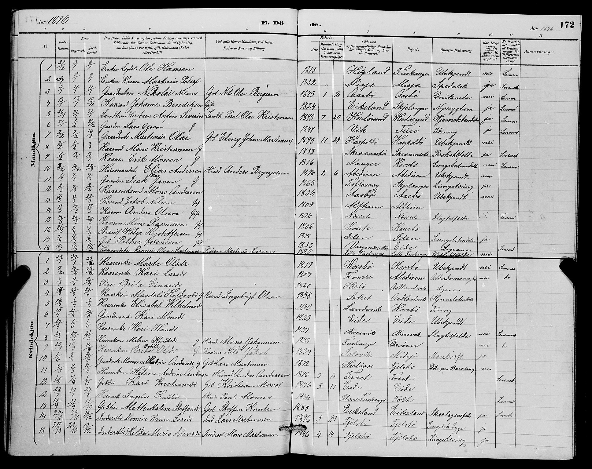 Herdla Sokneprestembete, SAB/A-75701/H/Hab: Parish register (copy) no. A 3, 1889-1899, p. 172