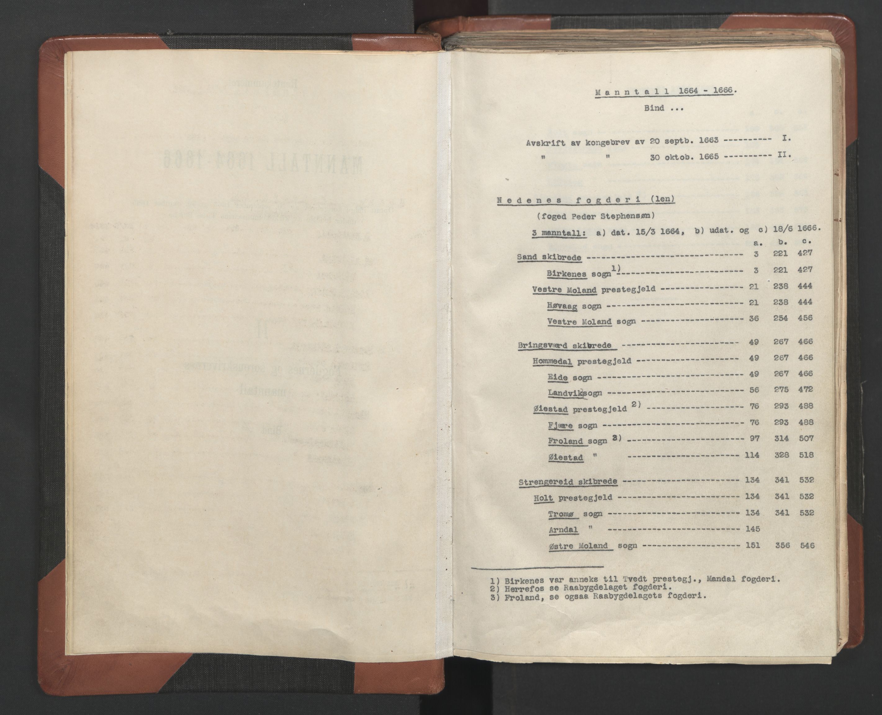 RA, Bailiff's Census 1664-1666, no. 7: Nedenes fogderi, 1664-1666