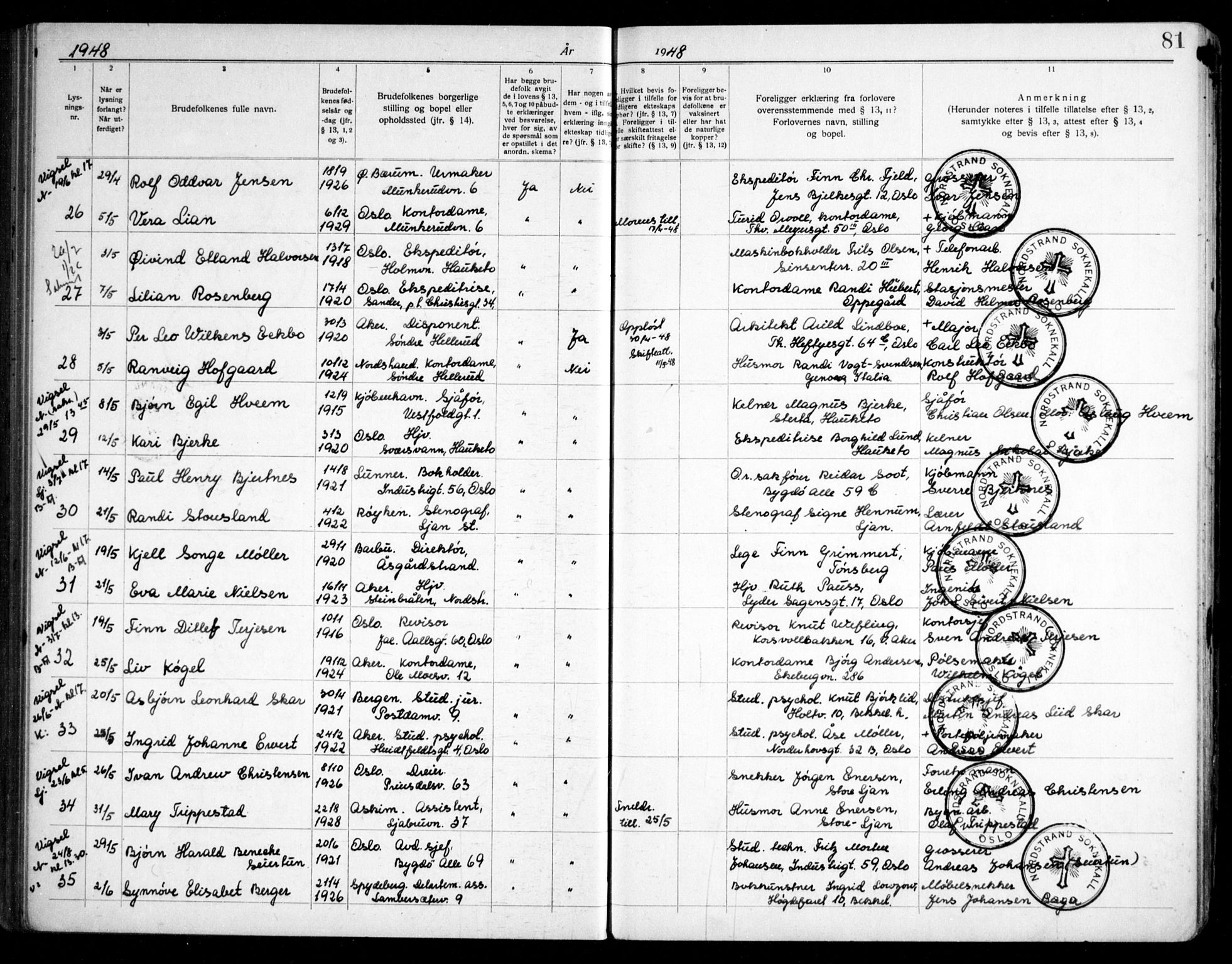 Nordstrand prestekontor Kirkebøker, AV/SAO-A-10362a/H/Ha/L0002: Banns register no. 2, 1935-1950, p. 81