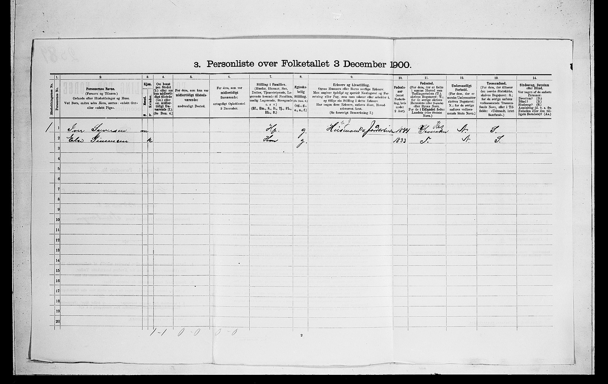 RA, 1900 census for Norderhov, 1900, p. 1699