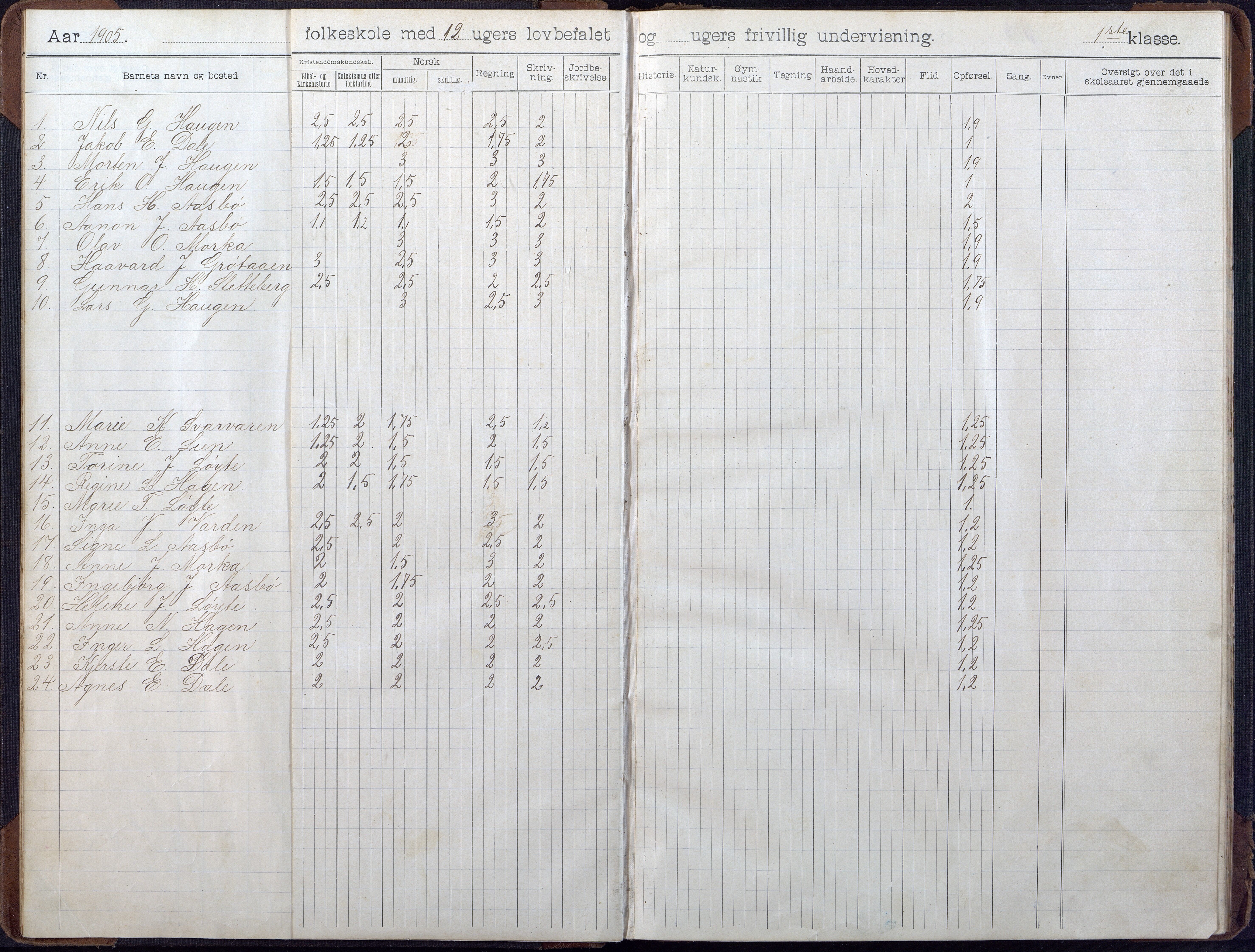 Gjerstad Kommune, Løite Skole, AAKS/KA0911-550c/F02/L0001: Skoleprotokoll, 1903-1914