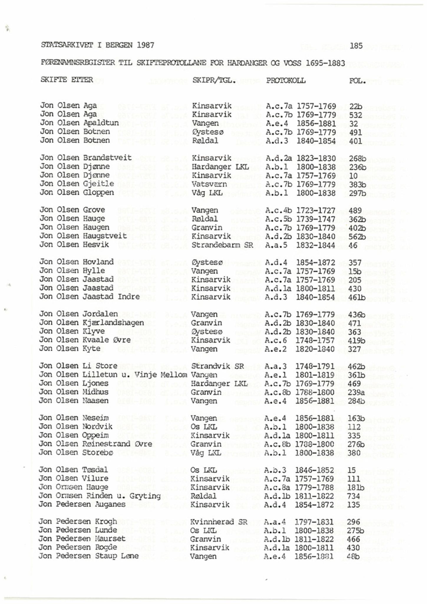 Hardanger og Voss sorenskriveri, SAB/A-2501/4, 1695-1883, p. 185