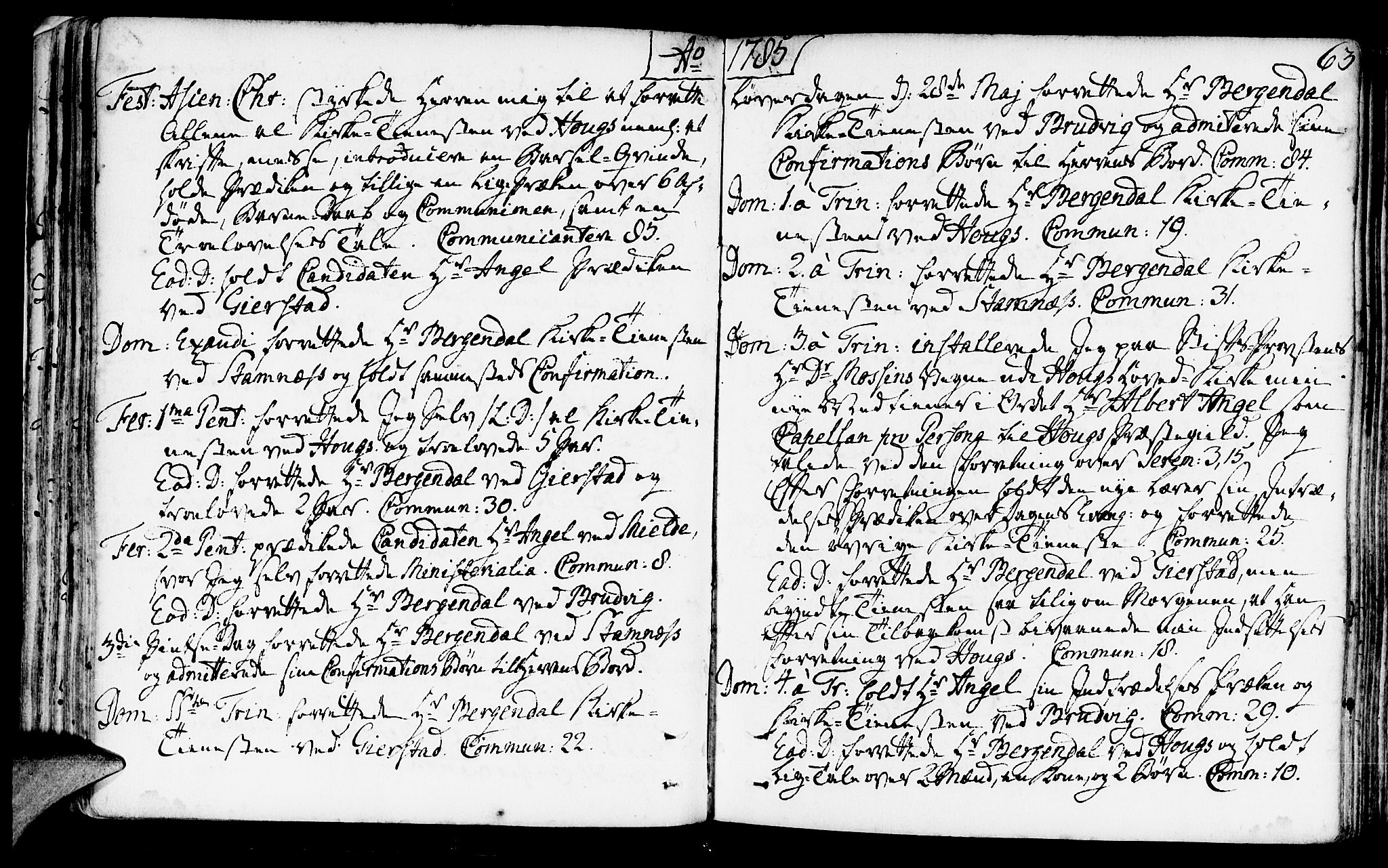 Haus sokneprestembete, AV/SAB-A-75601/H/Haa: Parish register (official) no. A 10, 1782-1796, p. 63