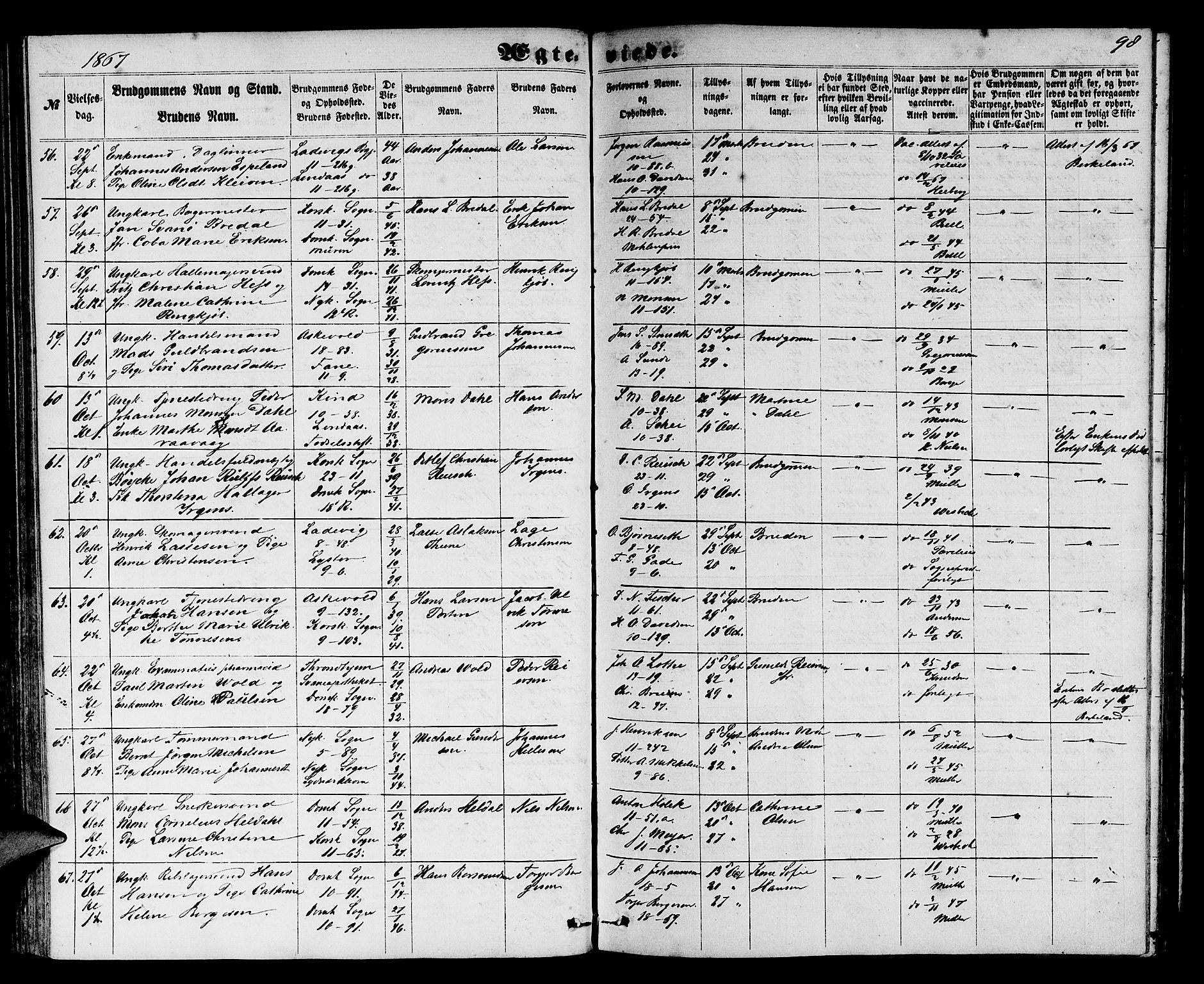 Domkirken sokneprestembete, AV/SAB-A-74801/H/Hab/L0030: Parish register (copy) no. D 2, 1857-1876, p. 98