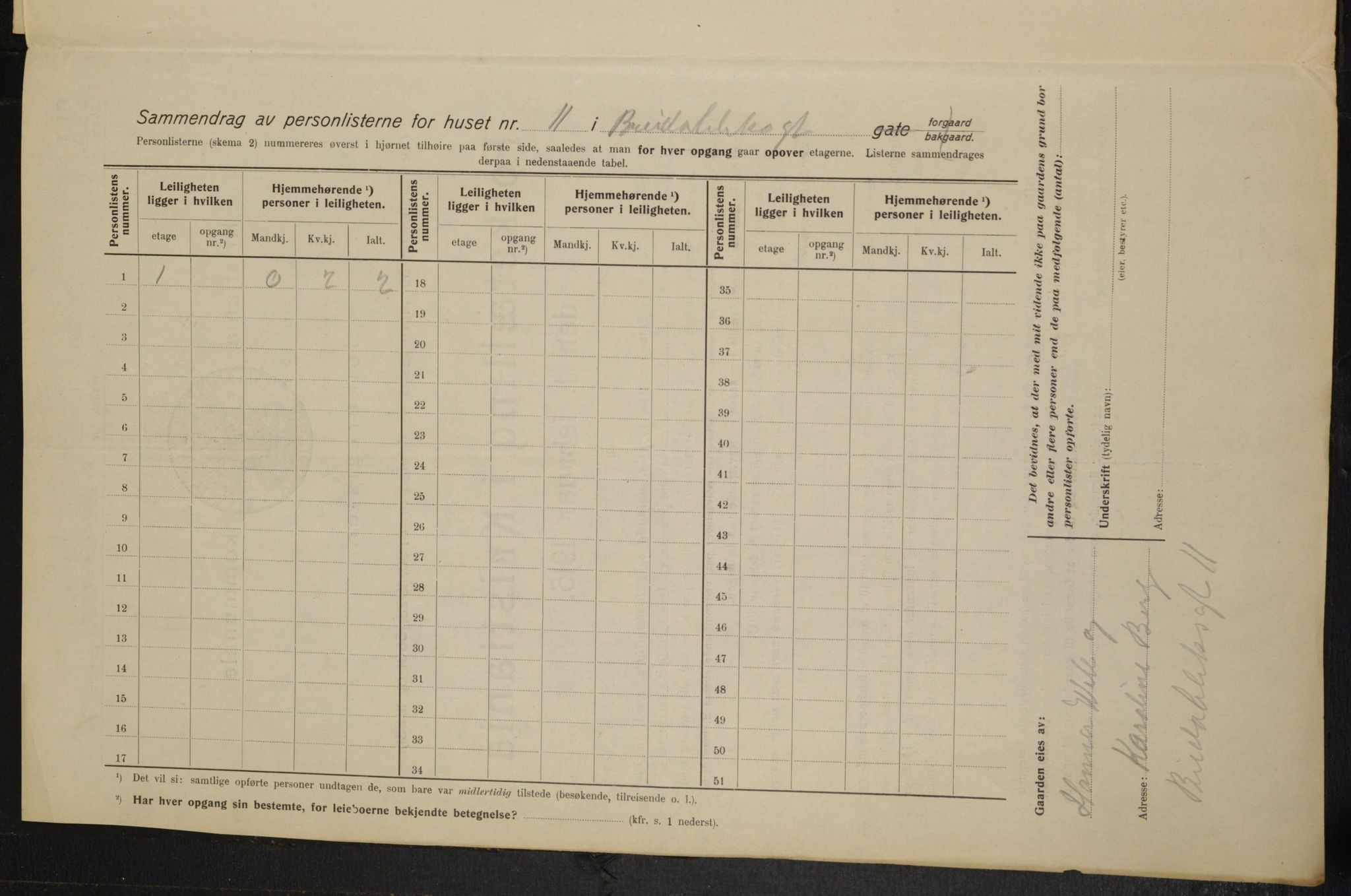 OBA, Municipal Census 1915 for Kristiania, 1915, p. 8035