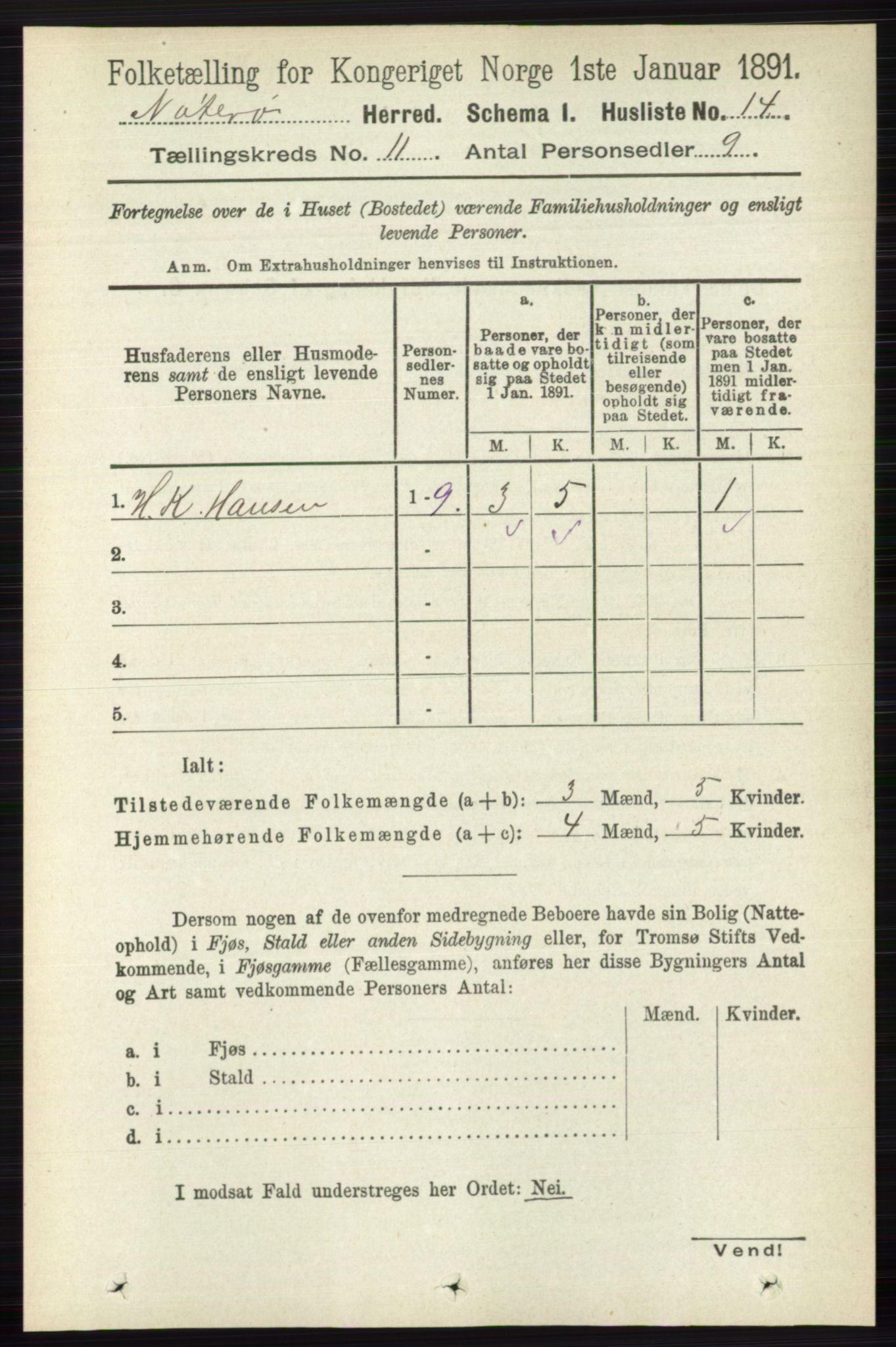 RA, 1891 census for 0722 Nøtterøy, 1891, p. 5750