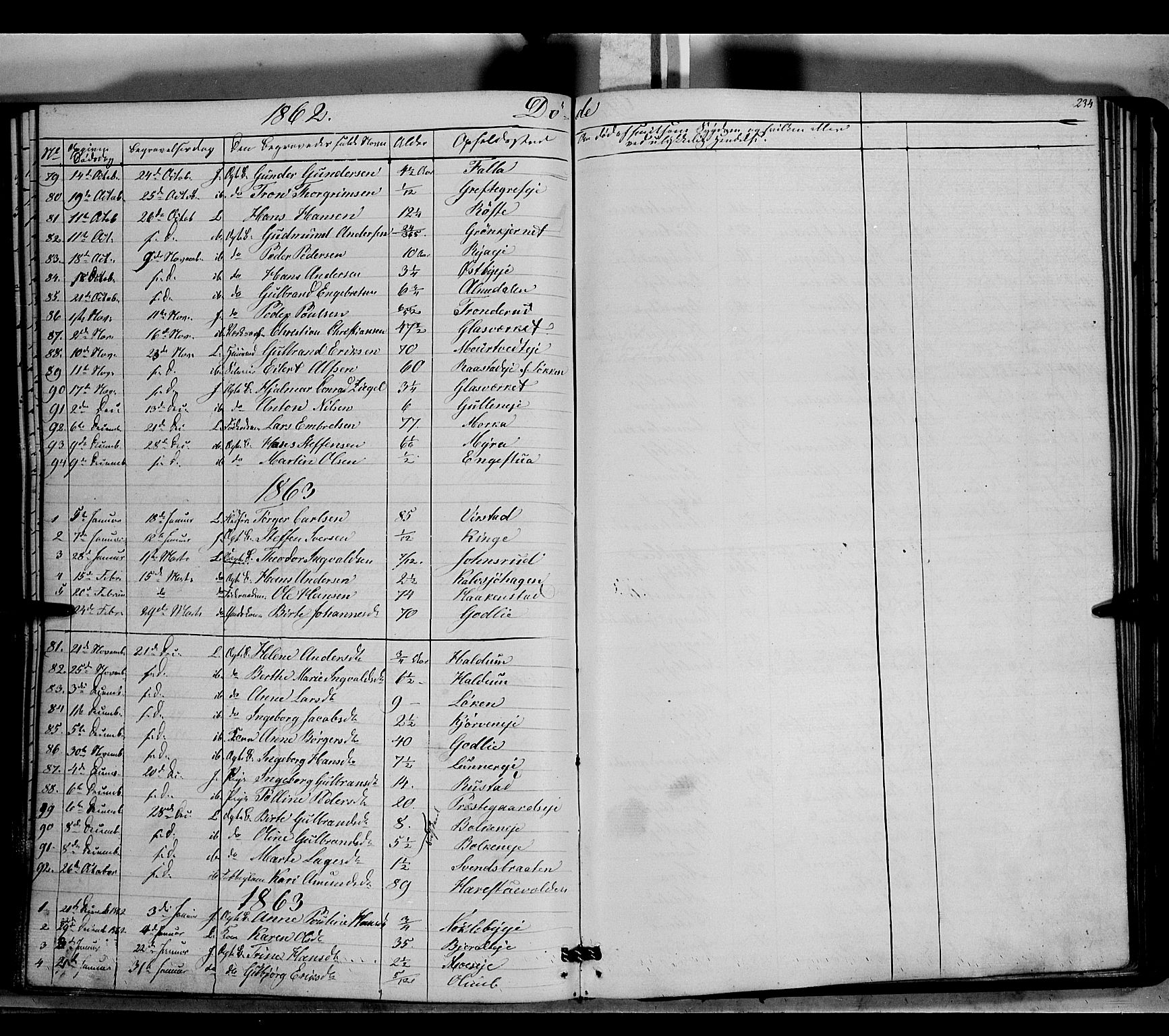 Jevnaker prestekontor, AV/SAH-PREST-116/H/Ha/Haa/L0007: Parish register (official) no. 7, 1858-1876, p. 234