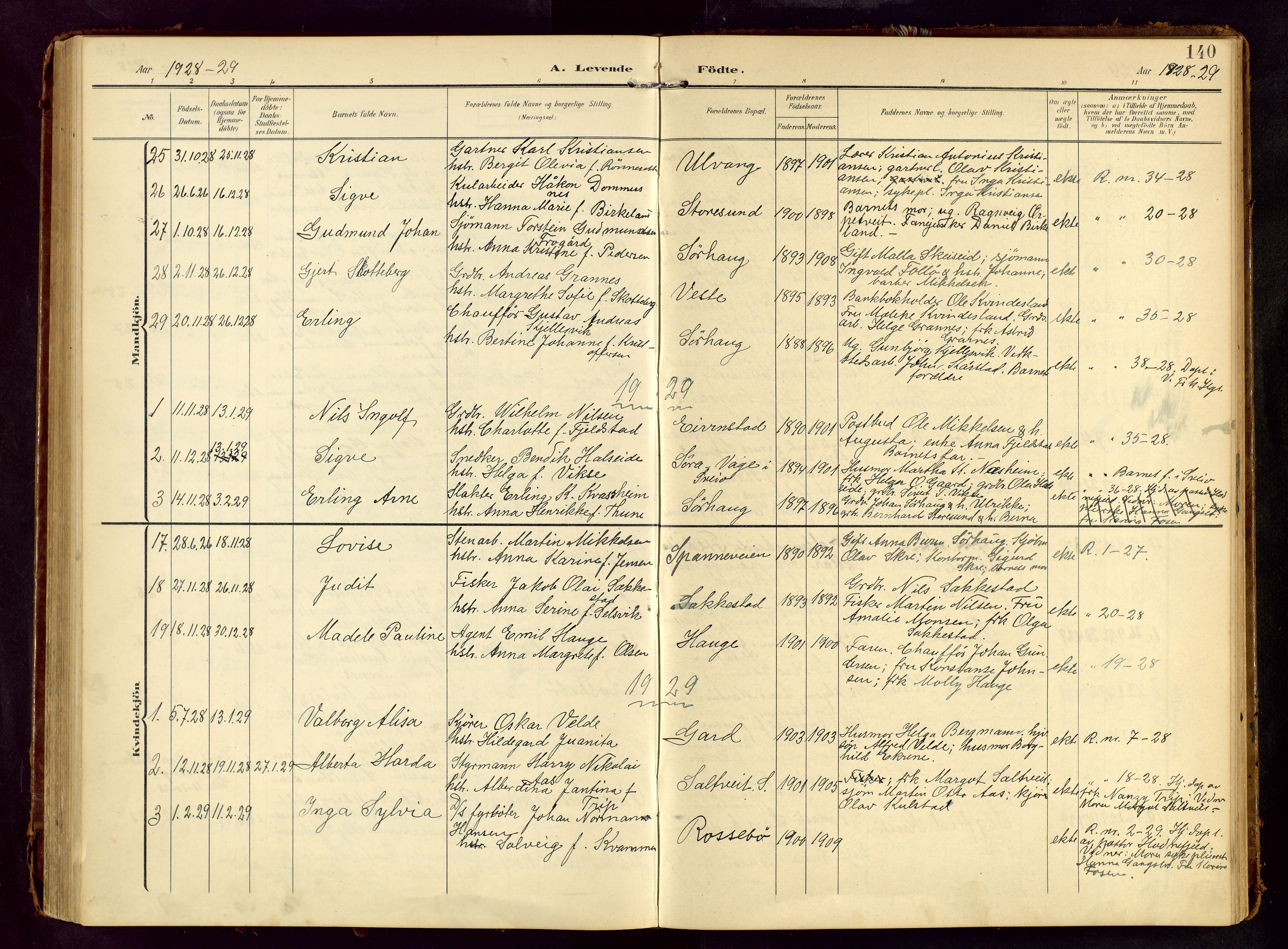 Haugesund sokneprestkontor, SAST/A -101863/H/Ha/Hab/L0006: Parish register (copy) no. B 6, 1906-1944, p. 140