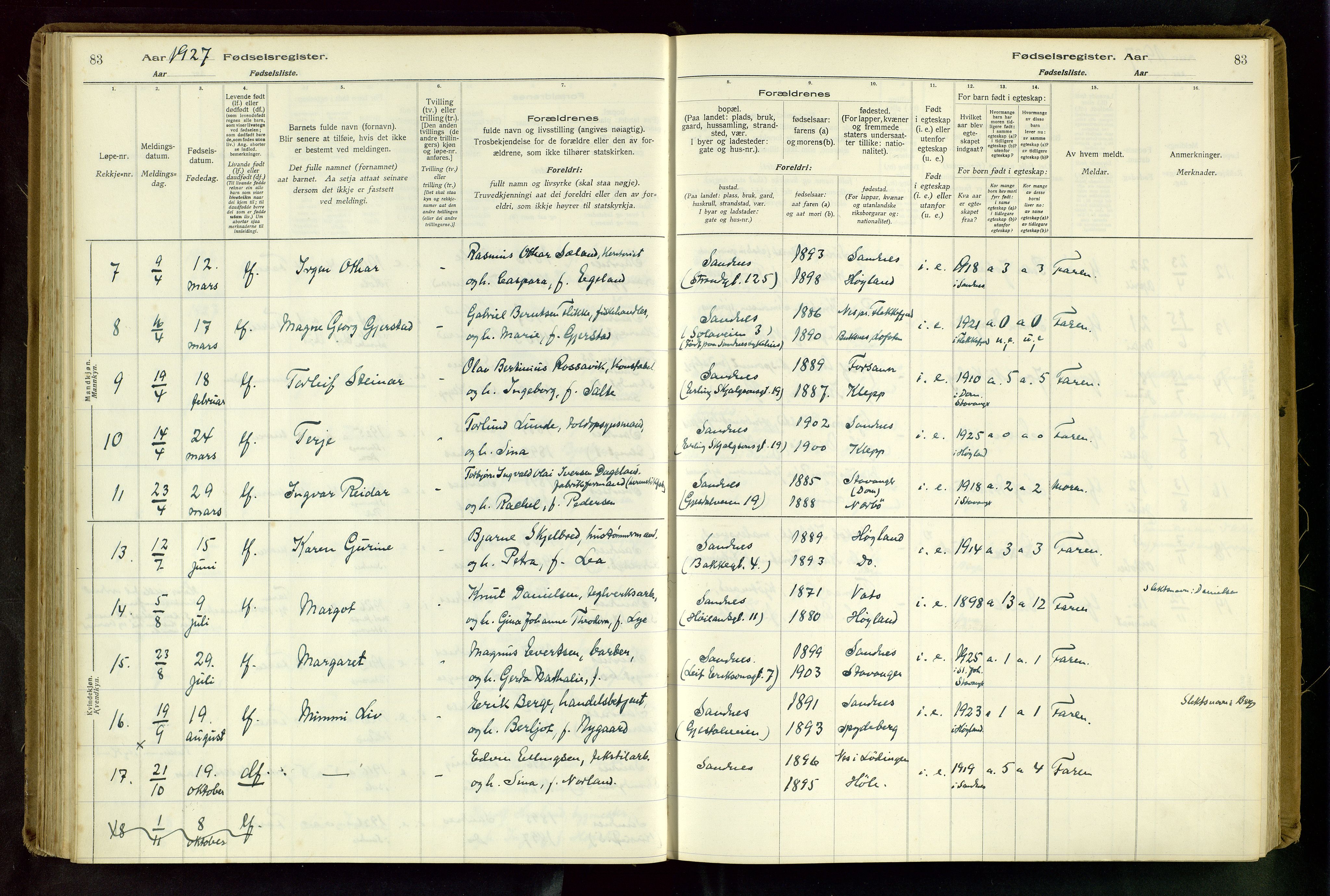 Sandnes sokneprestkontor, AV/SAST-A-101800/704BA/L0001: Birth register no. 1, 1916-1942, p. 83