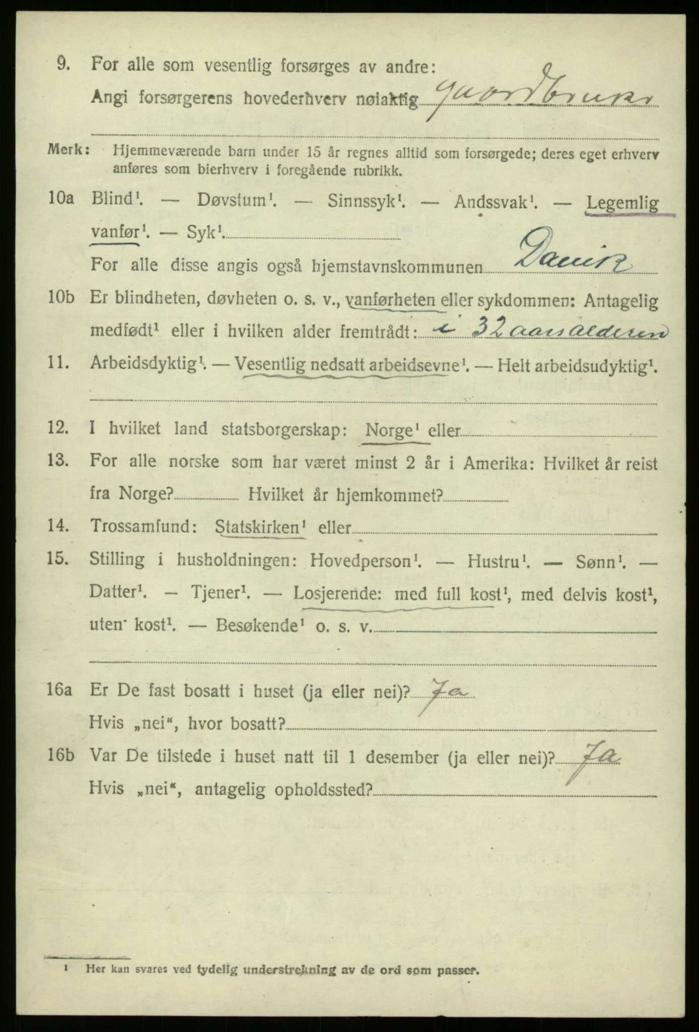 SAB, 1920 census for Davik, 1920, p. 5780