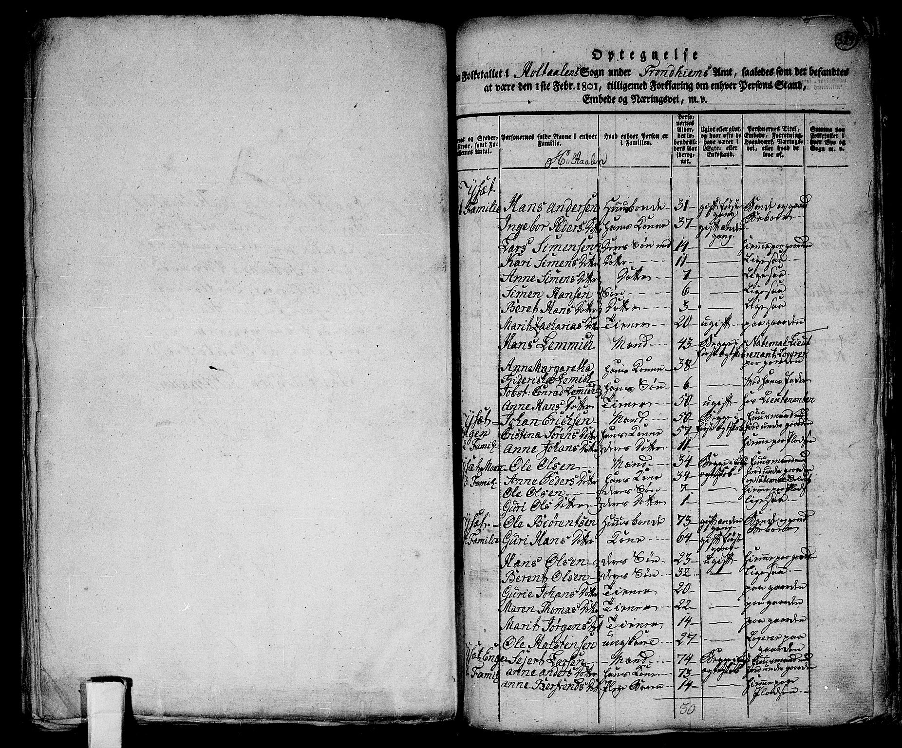 RA, 1801 census for 1645P Haltdalen, 1801, p. 328b-329a