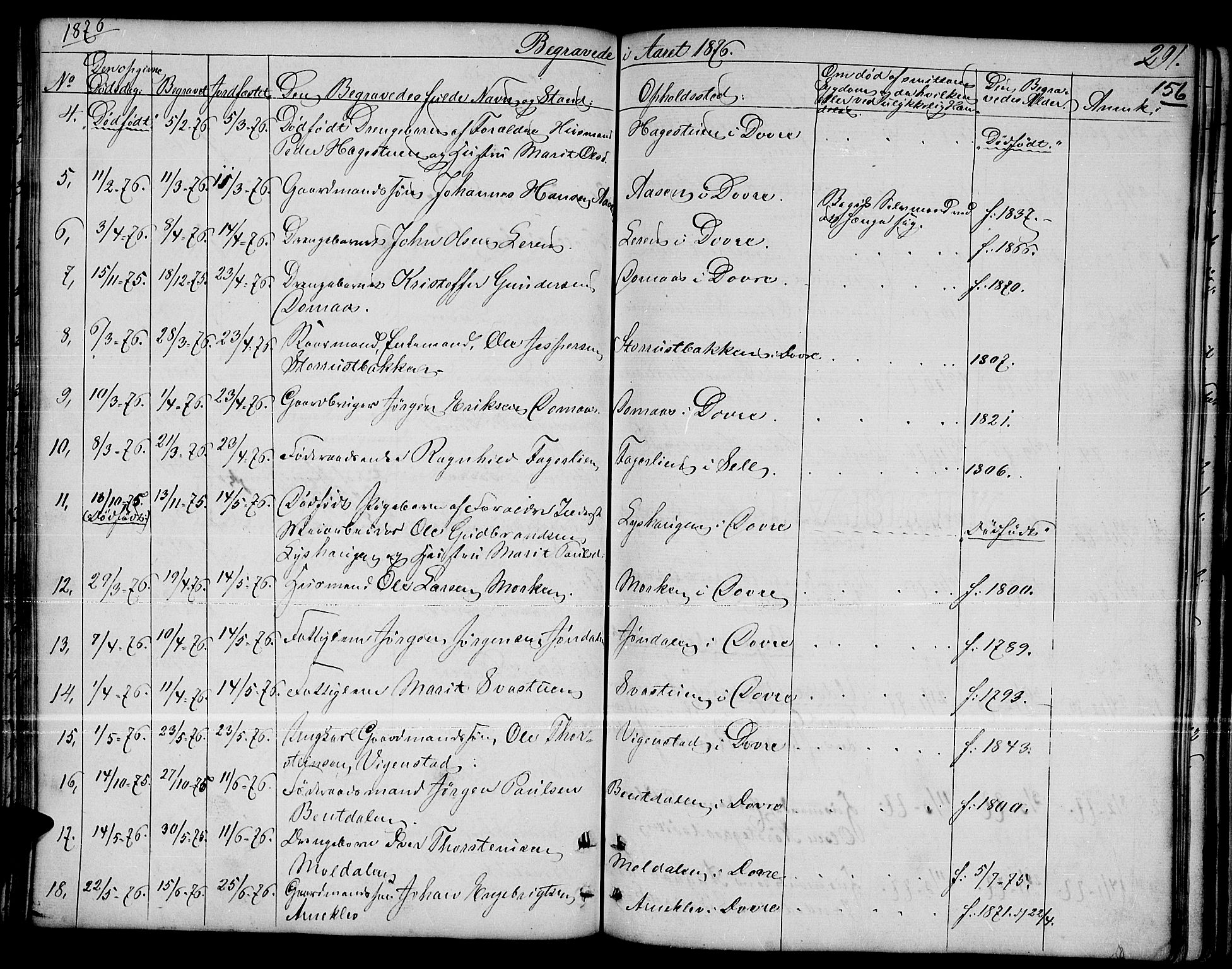 Dovre prestekontor, SAH/PREST-066/H/Ha/Hab/L0001: Parish register (copy) no. 1, 1862-1880, p. 291