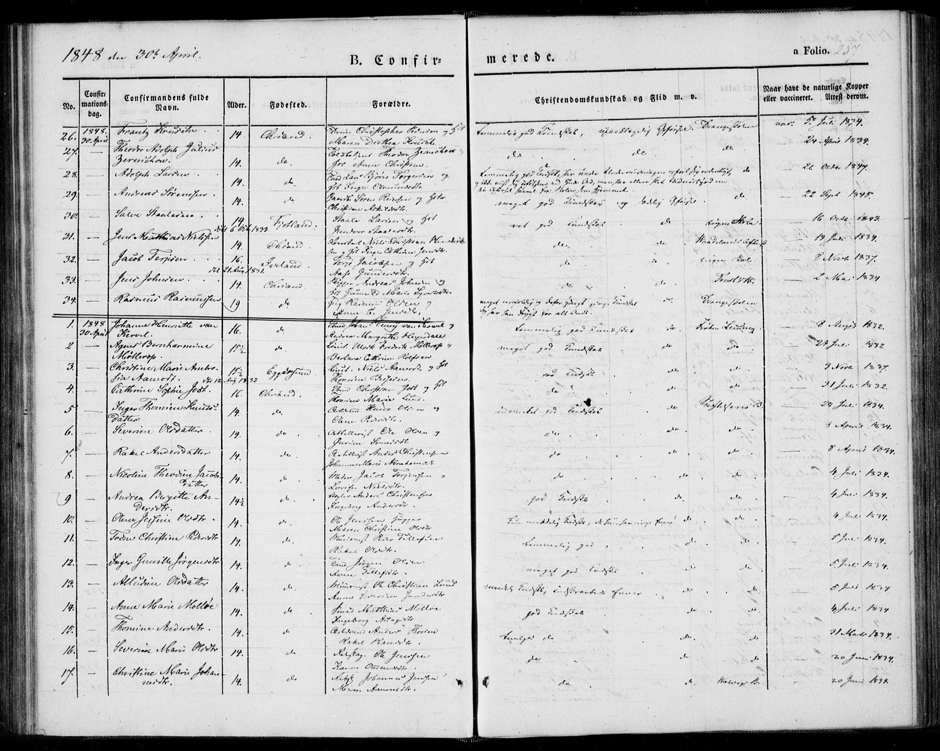 Kristiansand domprosti, AV/SAK-1112-0006/F/Fa/L0013: Parish register (official) no. A 13, 1842-1851, p. 257