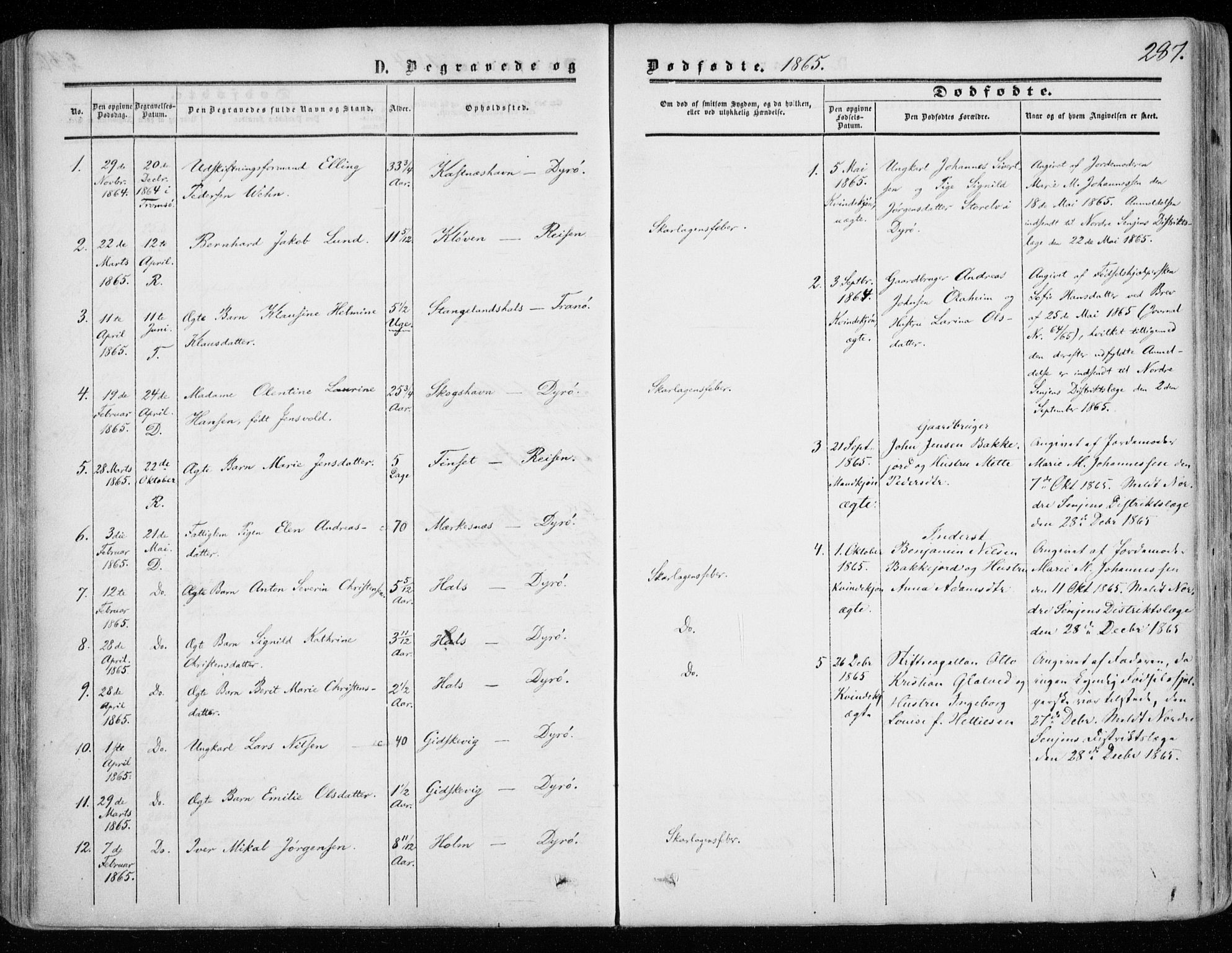Tranøy sokneprestkontor, SATØ/S-1313/I/Ia/Iaa/L0007kirke: Parish register (official) no. 7, 1856-1866, p. 287