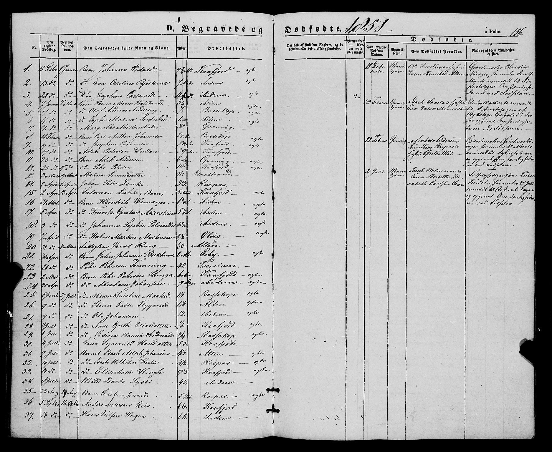 Talvik sokneprestkontor, SATØ/S-1337/H/Ha/L0016kirke: Parish register (official) no. 16, 1847-1857, p. 156