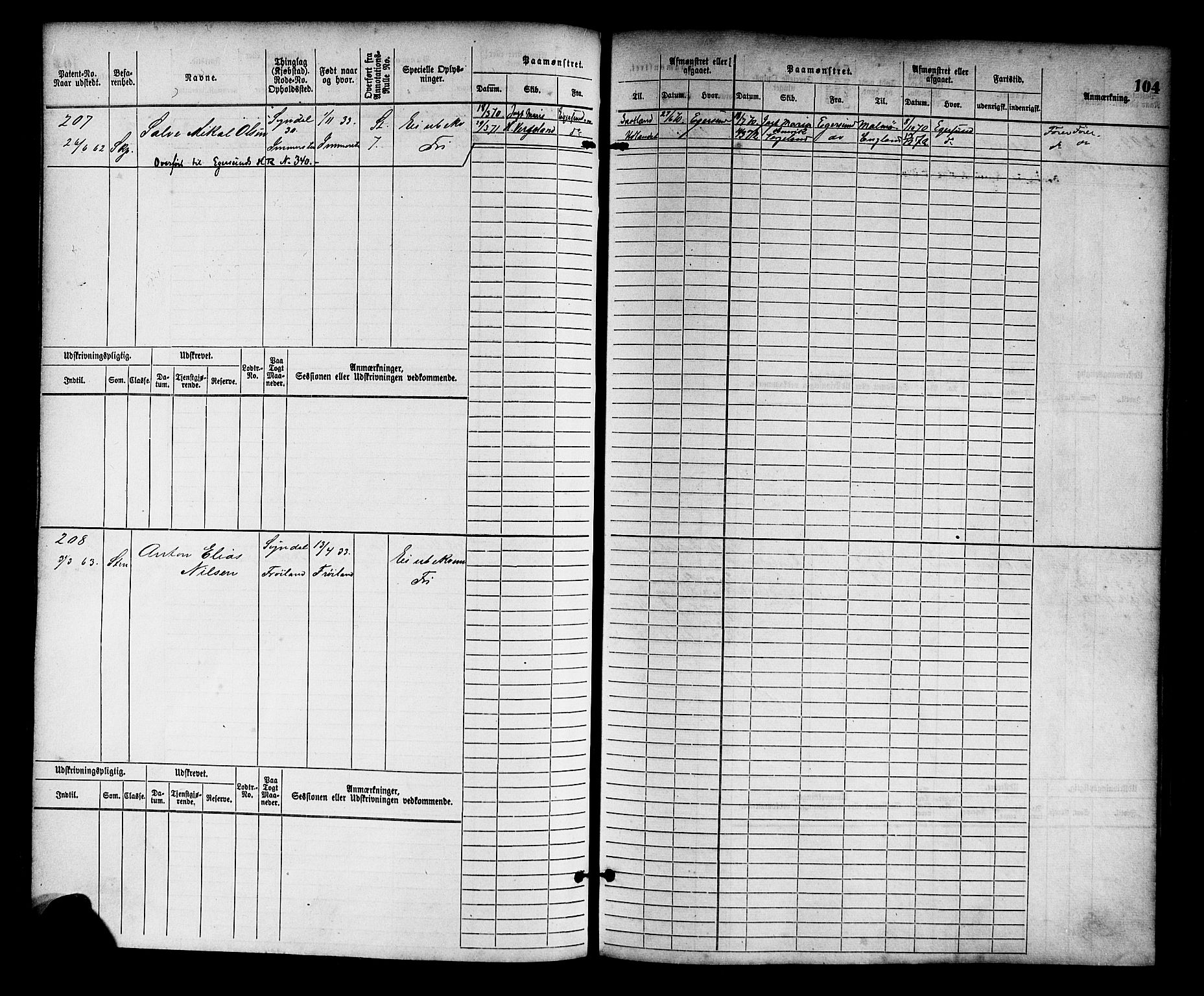 Sogndal mønstringskrets, AV/SAK-2031-0020/F/Fb/L0001: Hovedrulle nr. 1-382, P-2, 1870-1889, p. 108