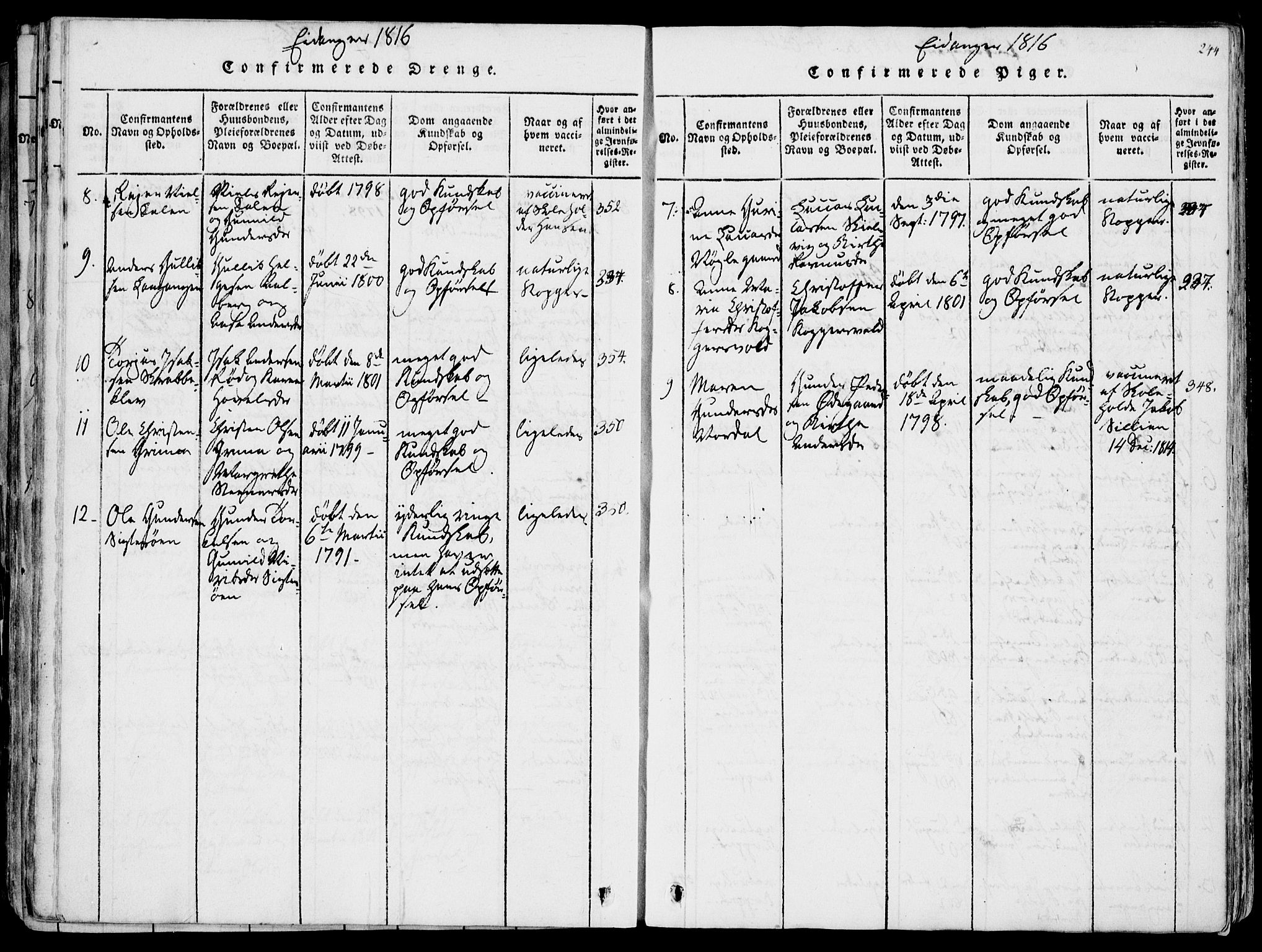 Eidanger kirkebøker, SAKO/A-261/F/Fa/L0007: Parish register (official) no. 7, 1814-1831, p. 244