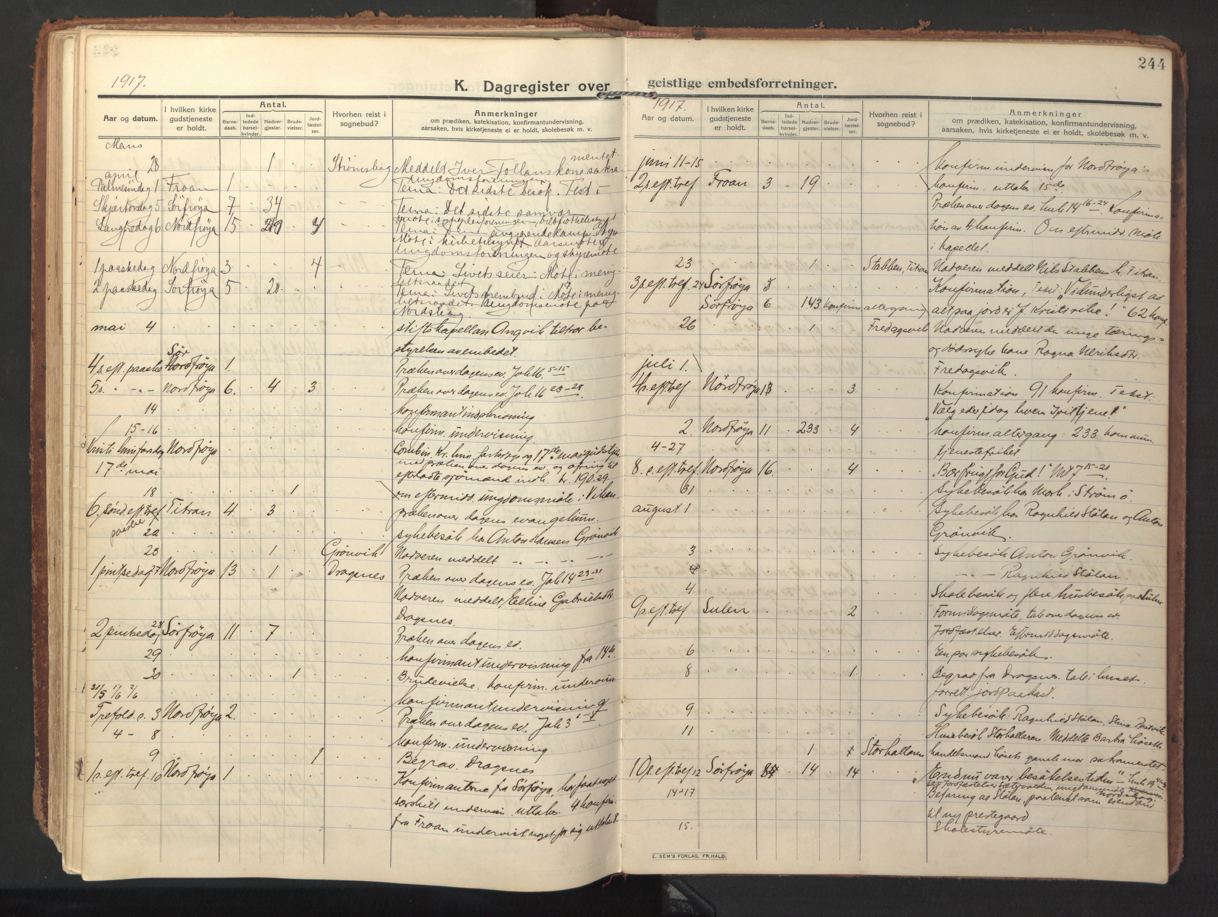 Ministerialprotokoller, klokkerbøker og fødselsregistre - Sør-Trøndelag, SAT/A-1456/640/L0581: Parish register (official) no. 640A06, 1910-1924, p. 244