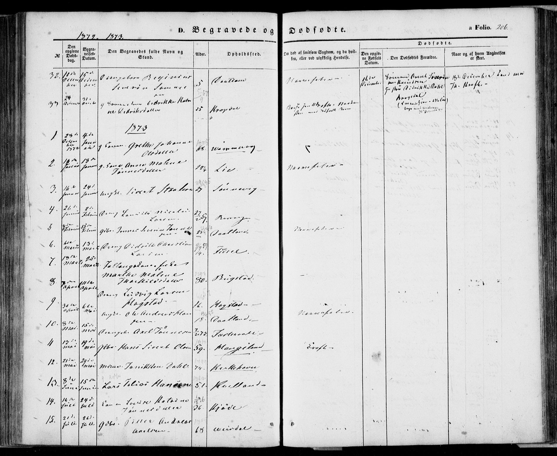 Flekkefjord sokneprestkontor, AV/SAK-1111-0012/F/Fa/Fab/L0004: Parish register (official) no. A 4, 1850-1875, p. 206