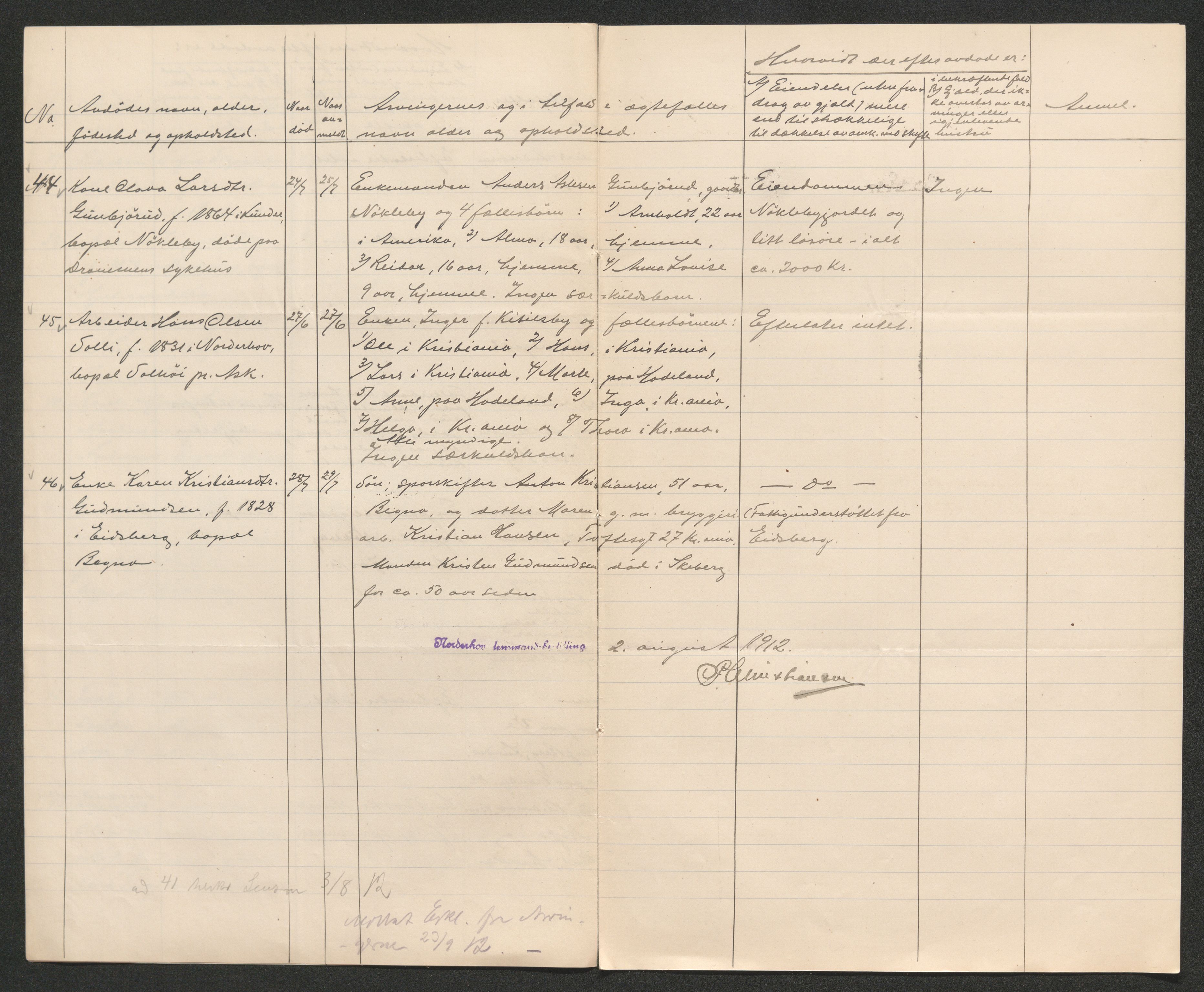Ringerike sorenskriveri, AV/SAKO-A-105/H/Ha/Hab/L0012: Dødsfallslister Norderhov, 1909-1923
