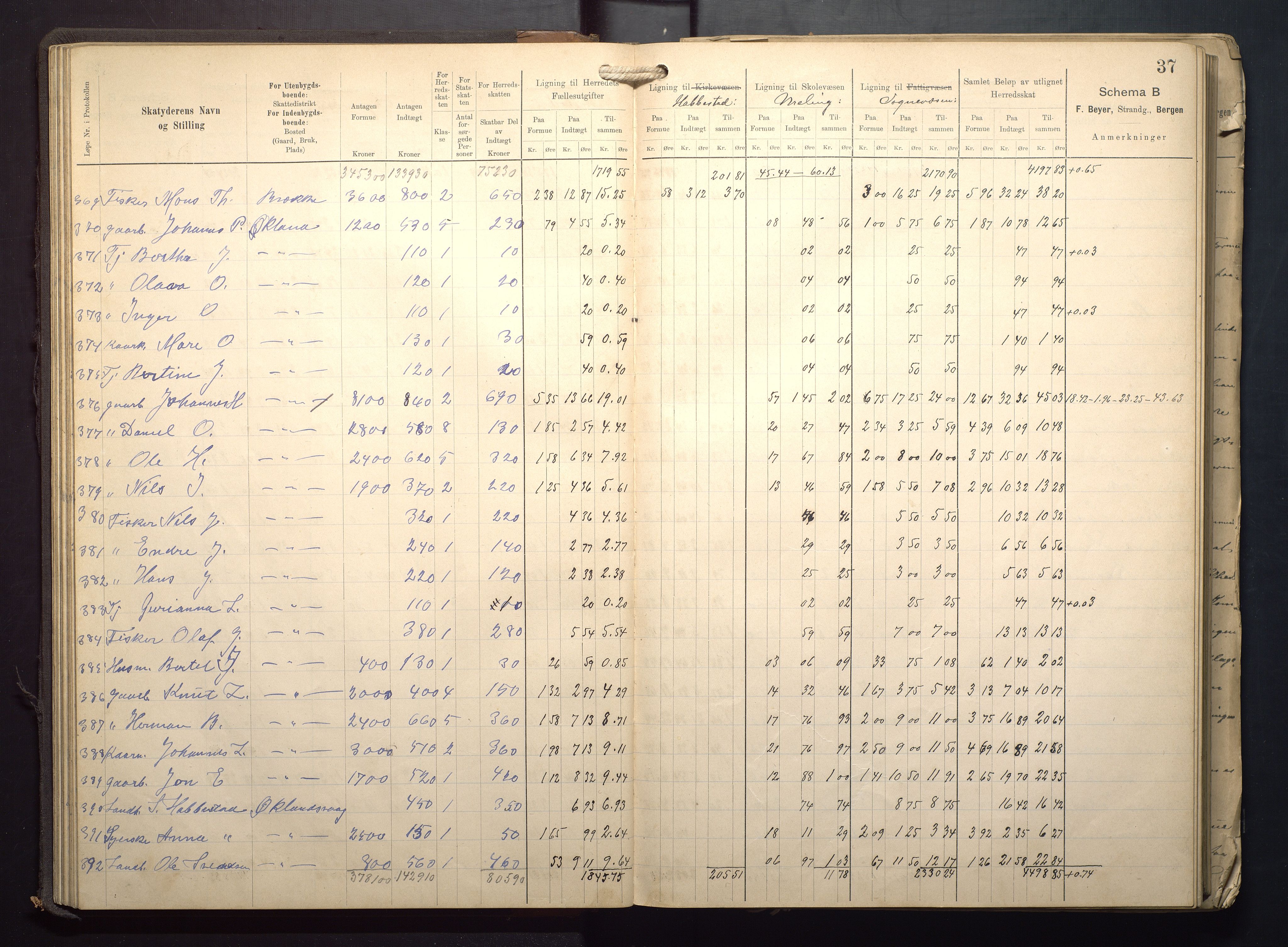 Finnaas kommune. Likningsnemnda, IKAH/1218a-142/F/Fa/L0009: Likningsprotokoll for heradsskatten, 1909-1911, p. 37