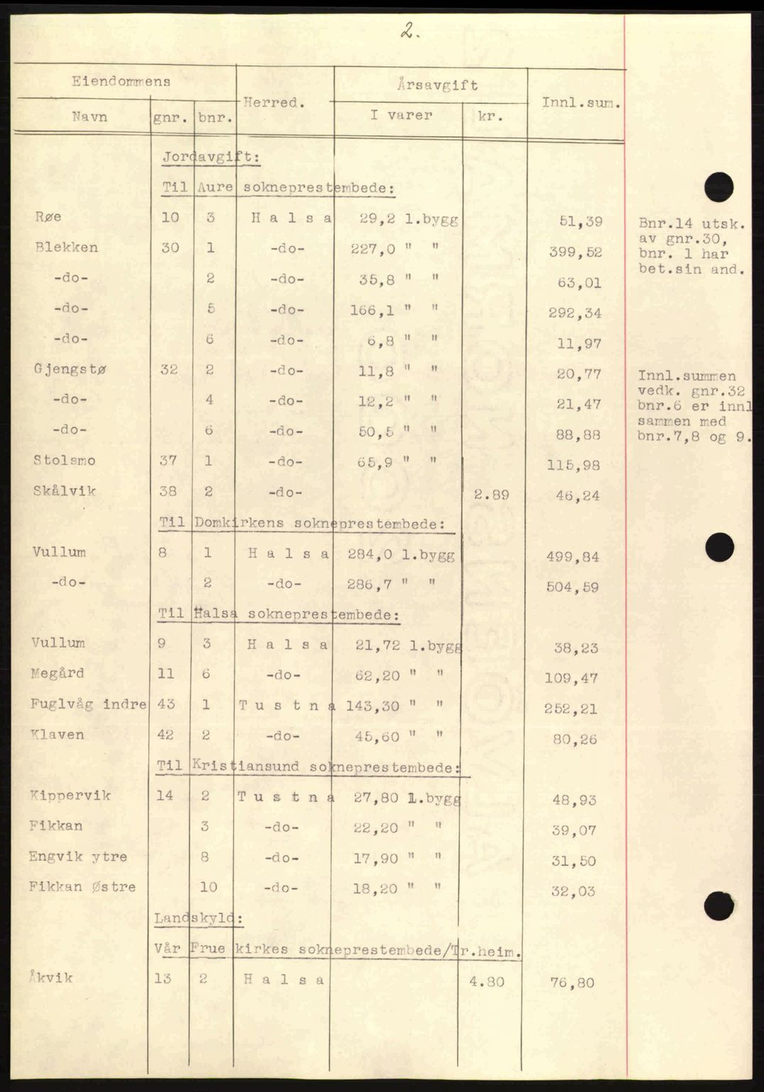 Nordmøre sorenskriveri, AV/SAT-A-4132/1/2/2Ca: Mortgage book no. B90, 1942-1943, Diary no: : 758/1943