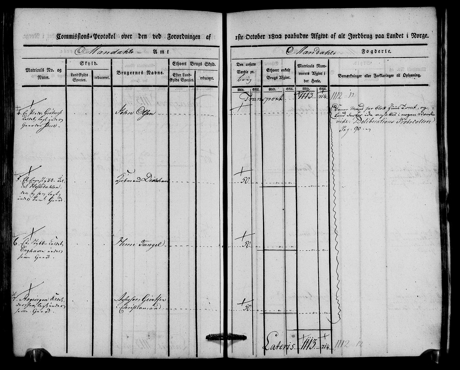 Rentekammeret inntil 1814, Realistisk ordnet avdeling, AV/RA-EA-4070/N/Ne/Nea/L0087: Mandal fogderi. Kommisjonsprotokoll "Nr. 1", for Holum, Halse, Harkmark, Øyslebø, Laudal og Finsland sogn, 1803, p. 272