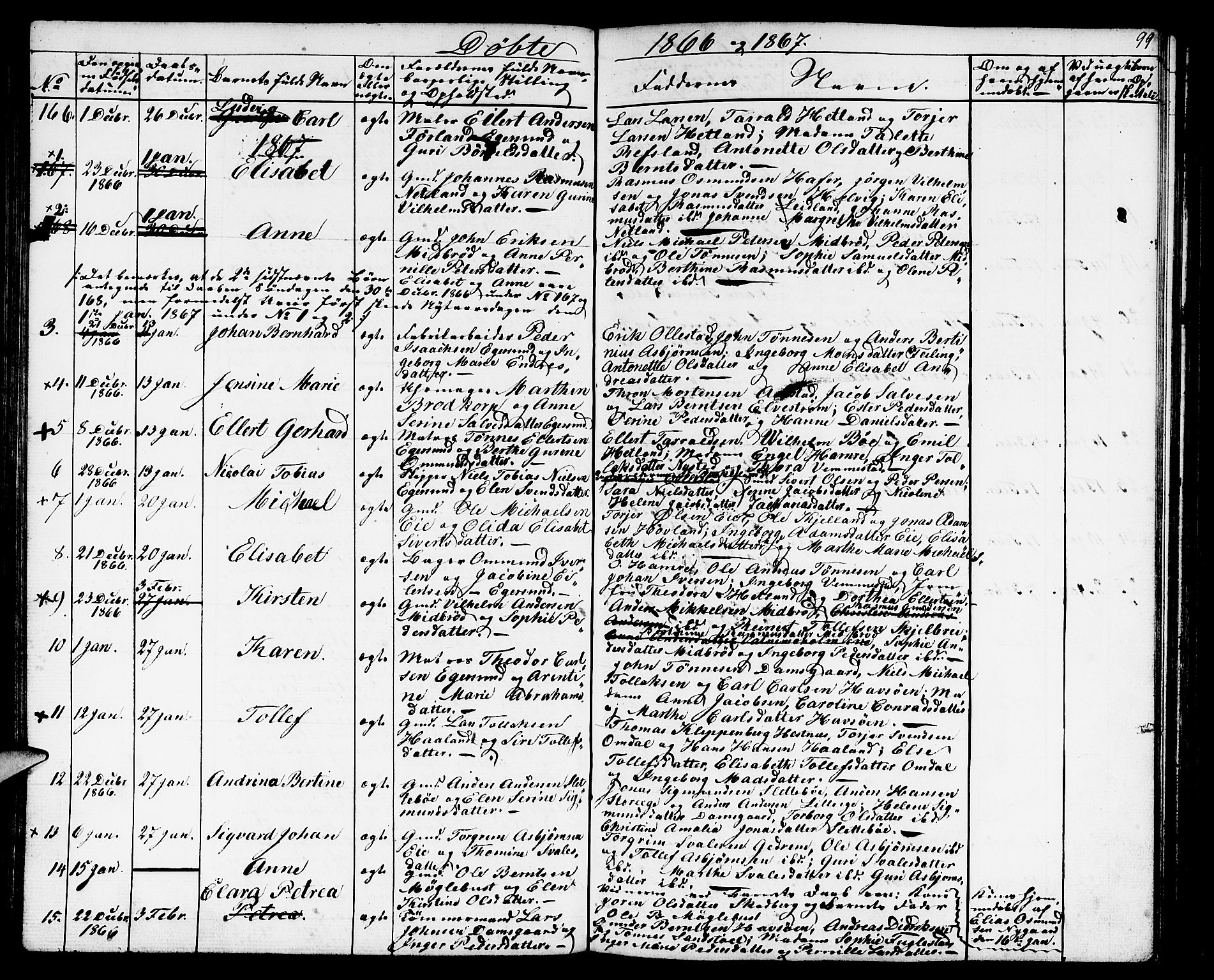 Eigersund sokneprestkontor, SAST/A-101807/S09/L0004: Parish register (copy) no. B 4, 1855-1871, p. 99