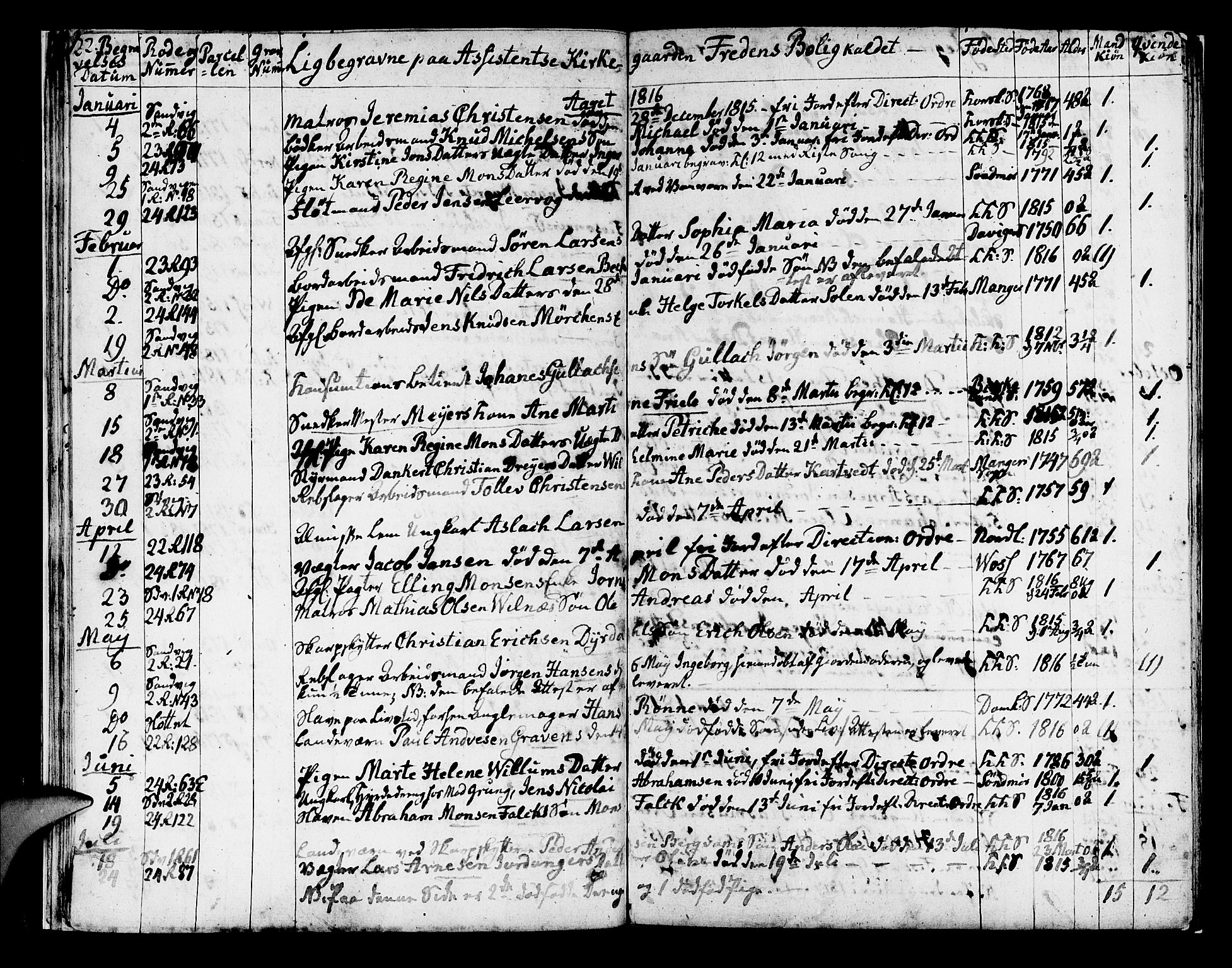 Korskirken sokneprestembete, SAB/A-76101/H/Hab: Parish register (copy) no. A 1a, 1809-1832, p. 22