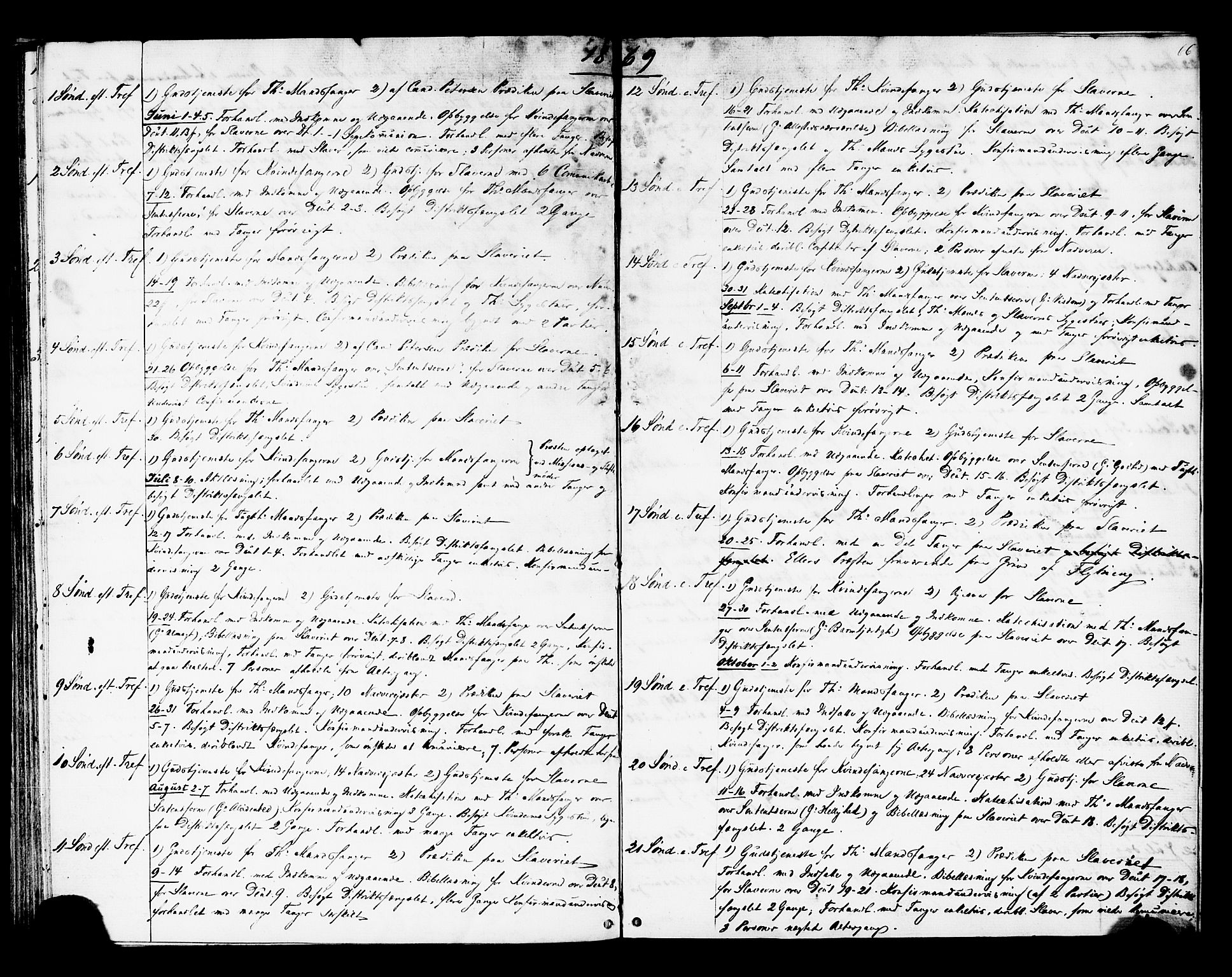 Ministerialprotokoller, klokkerbøker og fødselsregistre - Sør-Trøndelag, SAT/A-1456/624/L0481: Parish register (official) no. 624A02, 1841-1869, p. 66