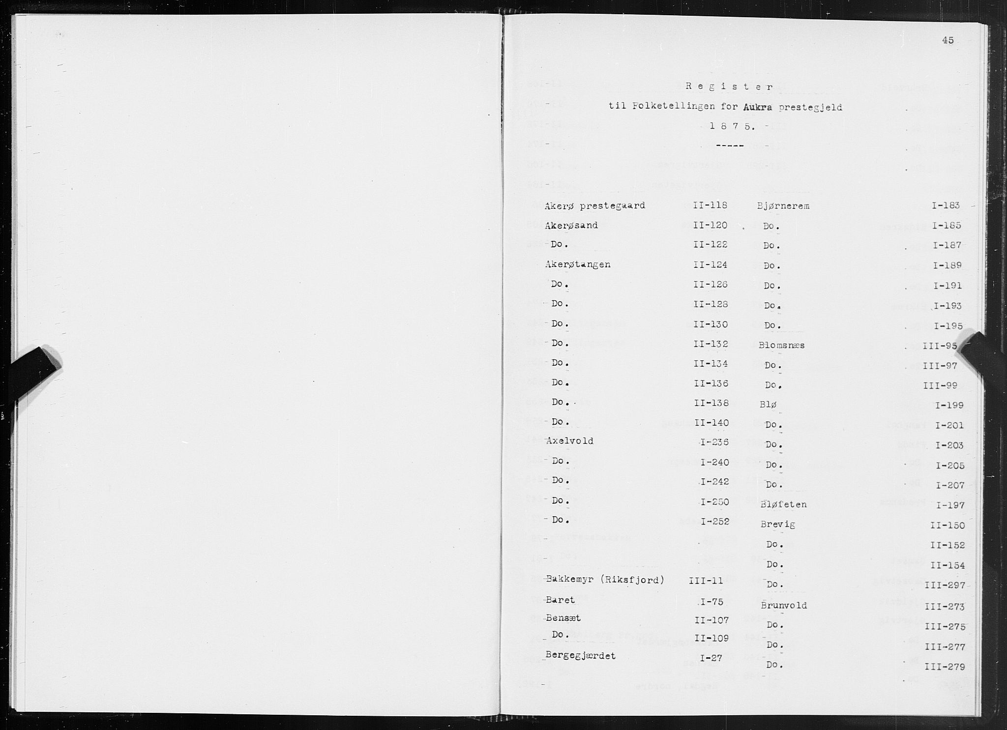 SAT, 1875 census for 1545P Aukra, 1875, p. 45