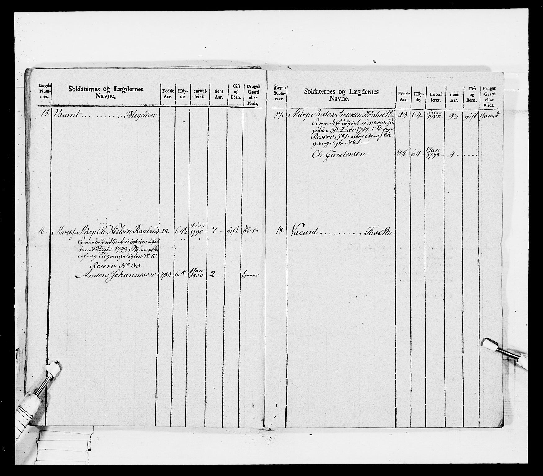 Generalitets- og kommissariatskollegiet, Det kongelige norske kommissariatskollegium, RA/EA-5420/E/Eh/L0114: Telemarkske nasjonale infanteriregiment, 1789-1802, p. 515