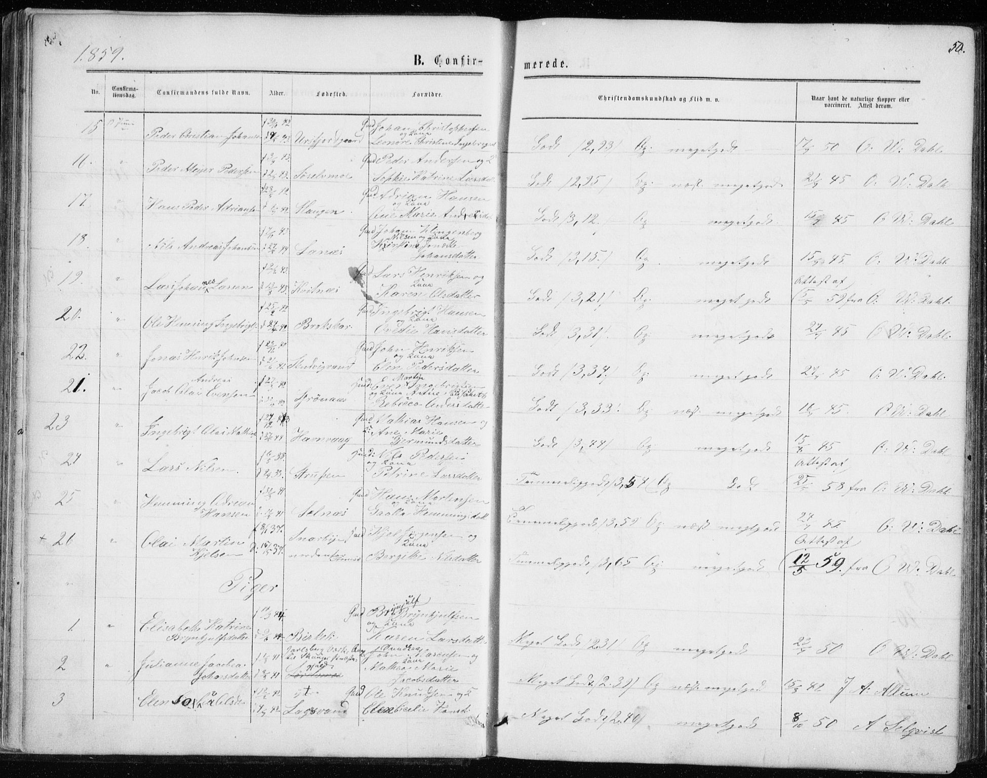 Balsfjord sokneprestembete, SATØ/S-1303/G/Ga/L0001kirke: Parish register (official) no. 1, 1858-1870, p. 50
