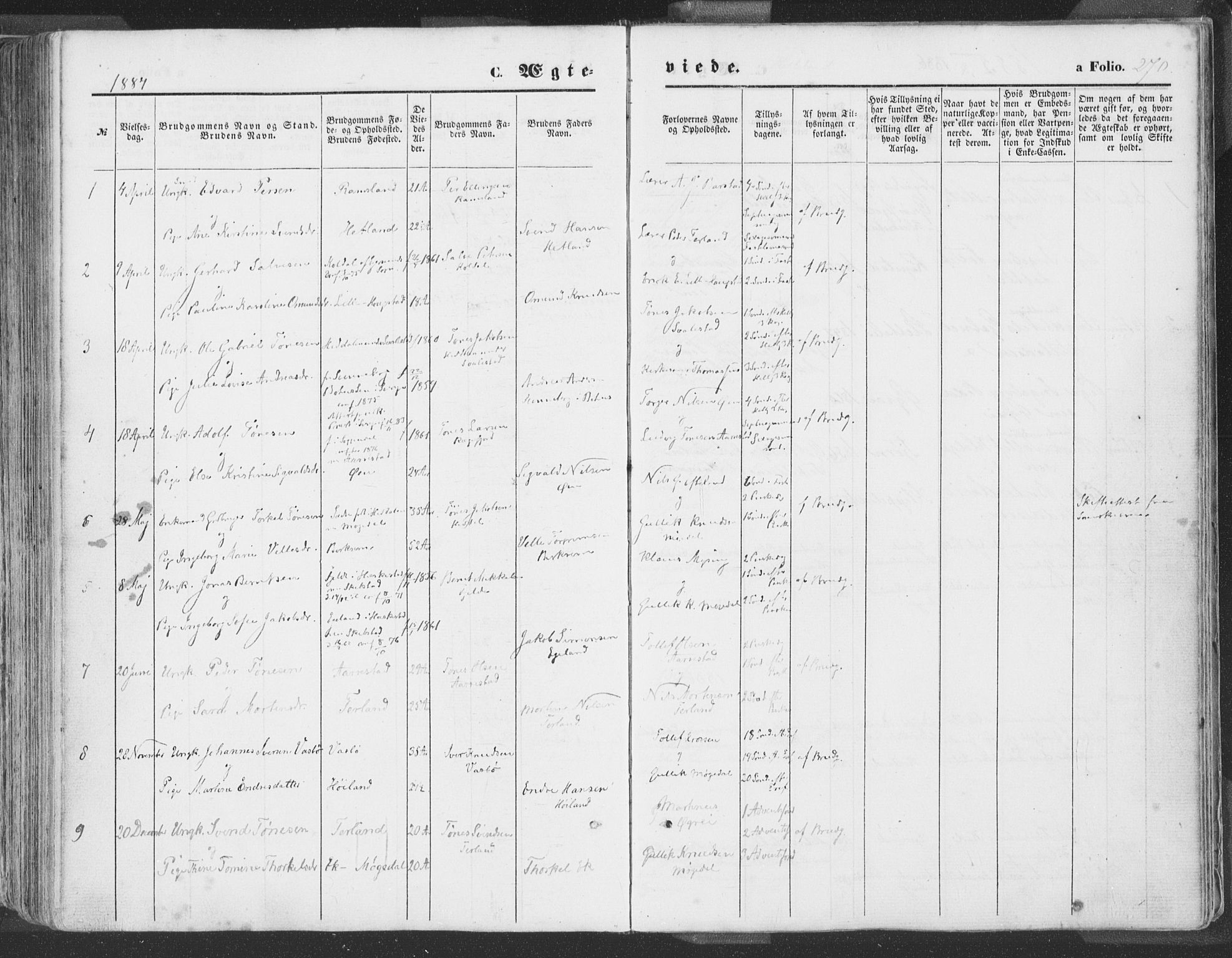 Helleland sokneprestkontor, AV/SAST-A-101810: Parish register (official) no. A 7.1, 1863-1886, p. 270