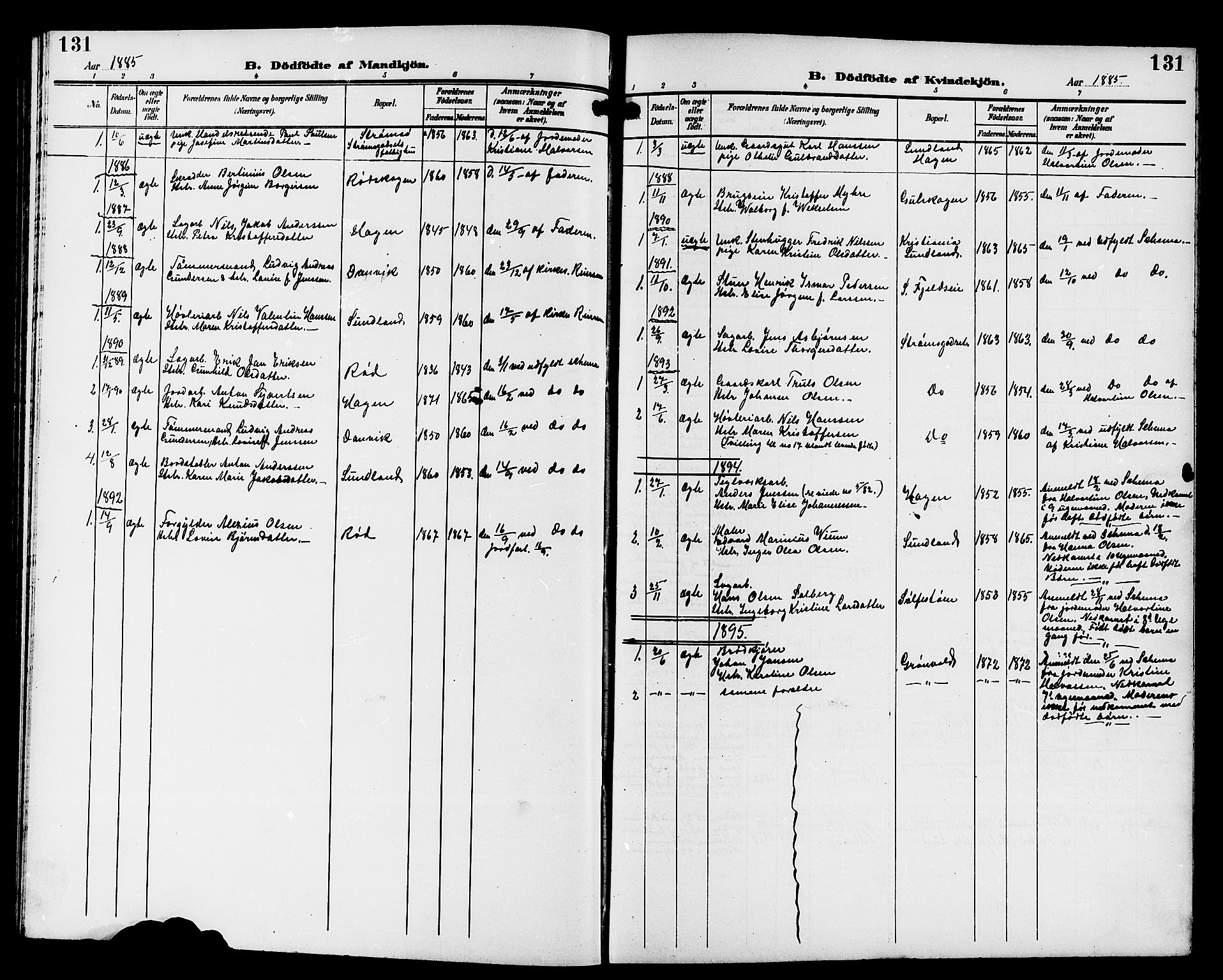 Strømsgodset kirkebøker, SAKO/A-324/G/Ga/L0002: Parish register (copy) no. 2, 1885-1910, p. 131