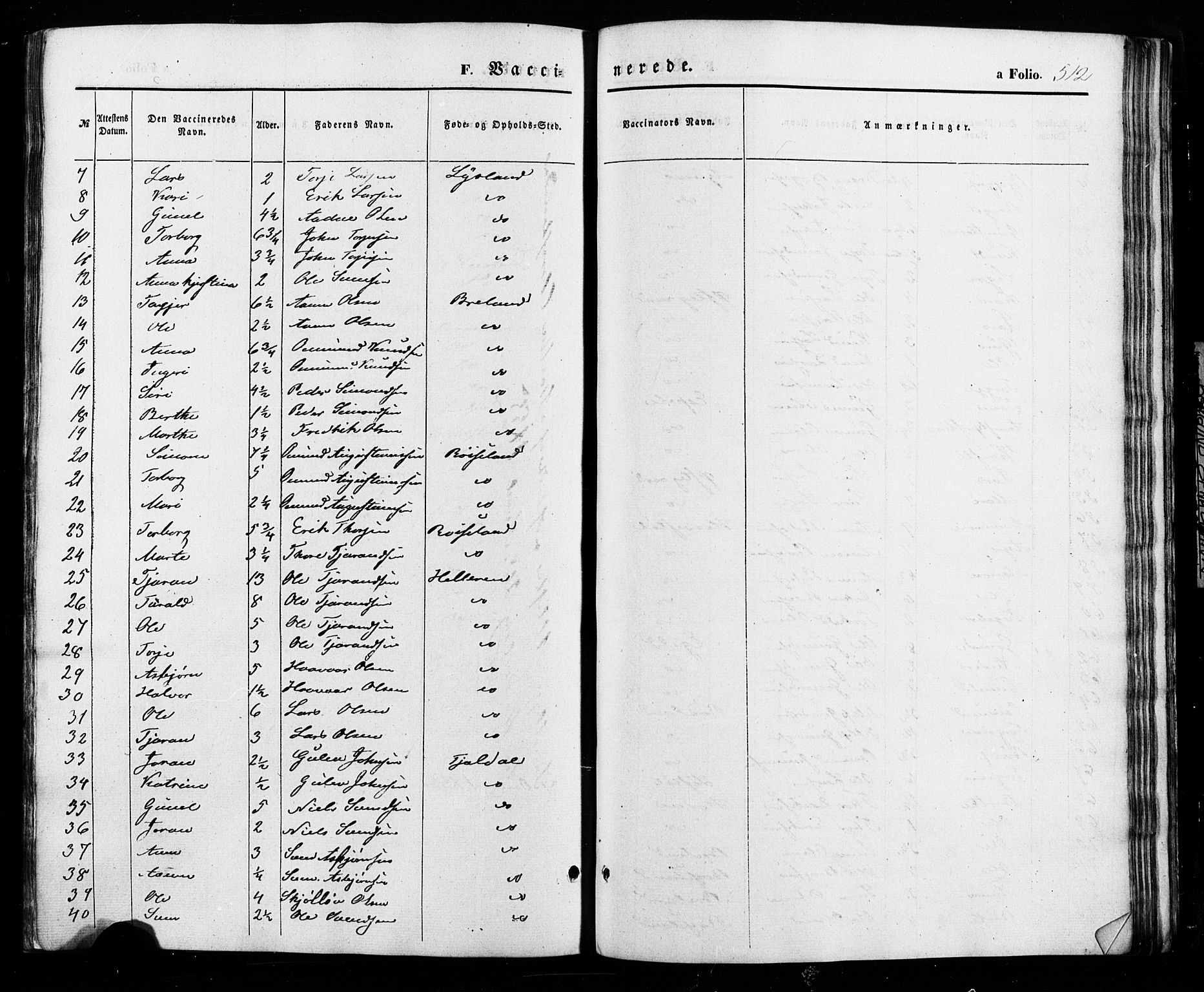Åseral sokneprestkontor, SAK/1111-0051/F/Fa/L0002: Parish register (official) no. A 2, 1854-1884, p. 512
