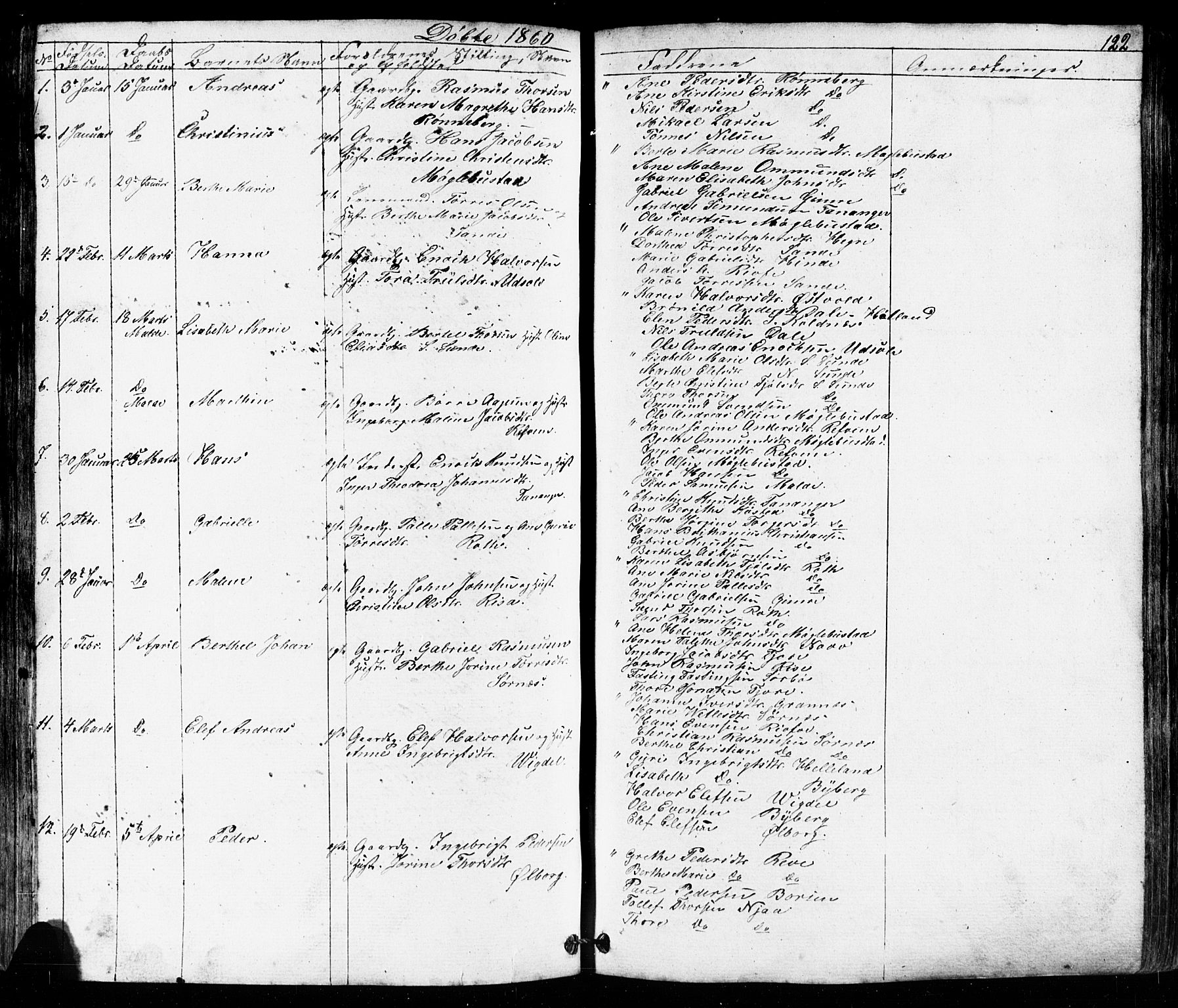 Håland sokneprestkontor, SAST/A-101802/001/30BB/L0002: Parish register (copy) no. B 2, 1845-1872, p. 122