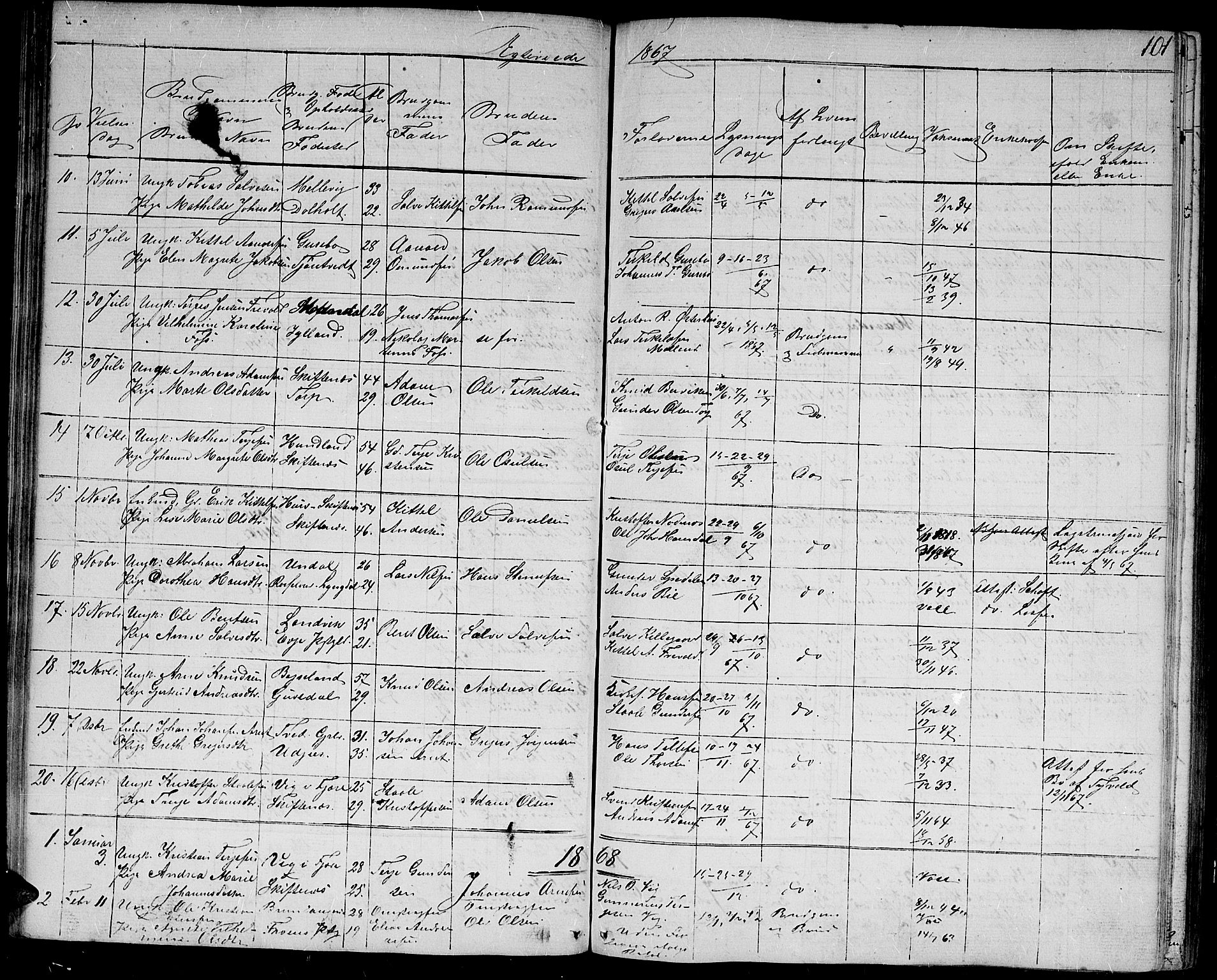 Hommedal sokneprestkontor, AV/SAK-1111-0023/F/Fb/Fbb/L0005: Parish register (copy) no. B 5, 1850-1869, p. 101