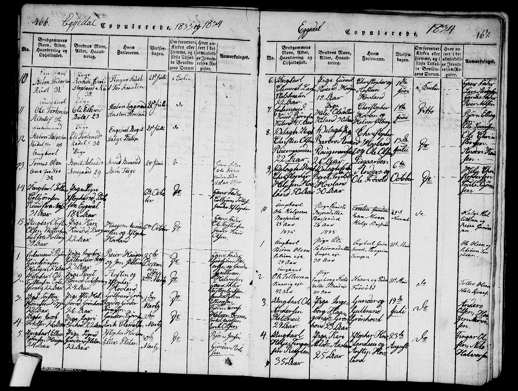 Sigdal kirkebøker, AV/SAKO-A-245/G/Ga/L0001: Parish register (copy) no. I 1 /2, 1816-1835, p. 466-467