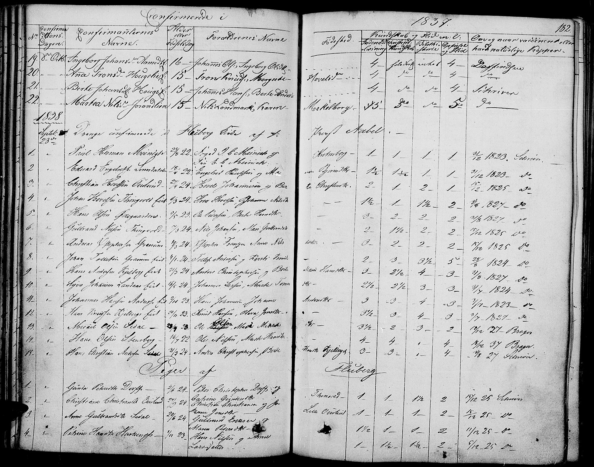 Land prestekontor, SAH/PREST-120/H/Ha/Haa/L0008: Parish register (official) no. 8, 1830-1846, p. 182