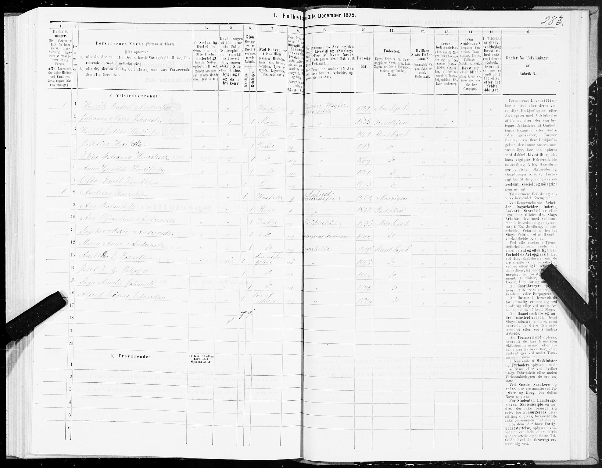 SAT, 1875 census for 1731P Sparbu, 1875, p. 4283