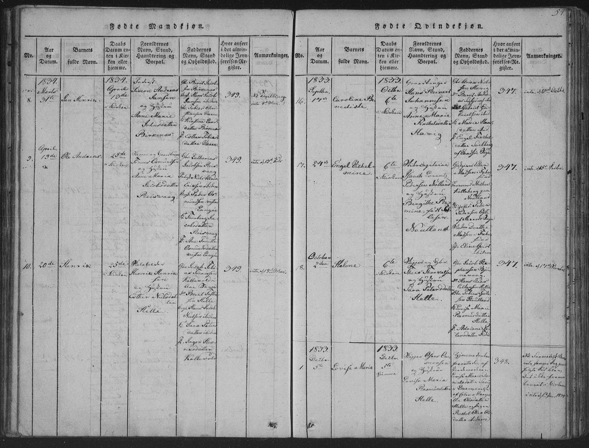 Herad sokneprestkontor, SAK/1111-0018/F/Fa/Fab/L0002: Parish register (official) no. A 2, 1816-1844, p. 54