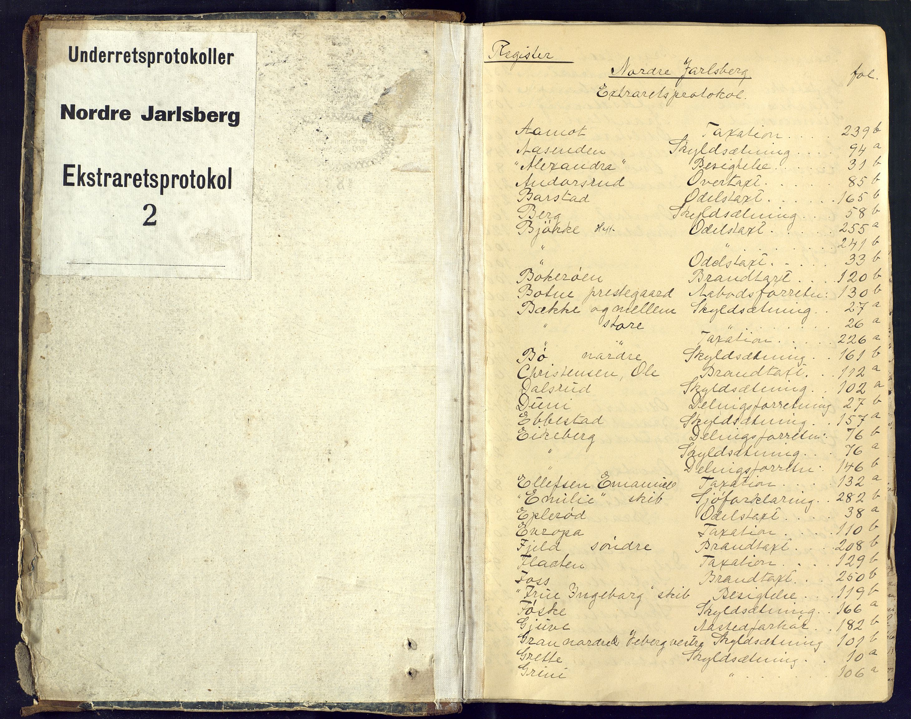 Nordre Jarlsberg sorenskriveri, SAKO/A-80/F/Fb/Fba/L0002: Ekstrarettsprotokoll, 1831-1833