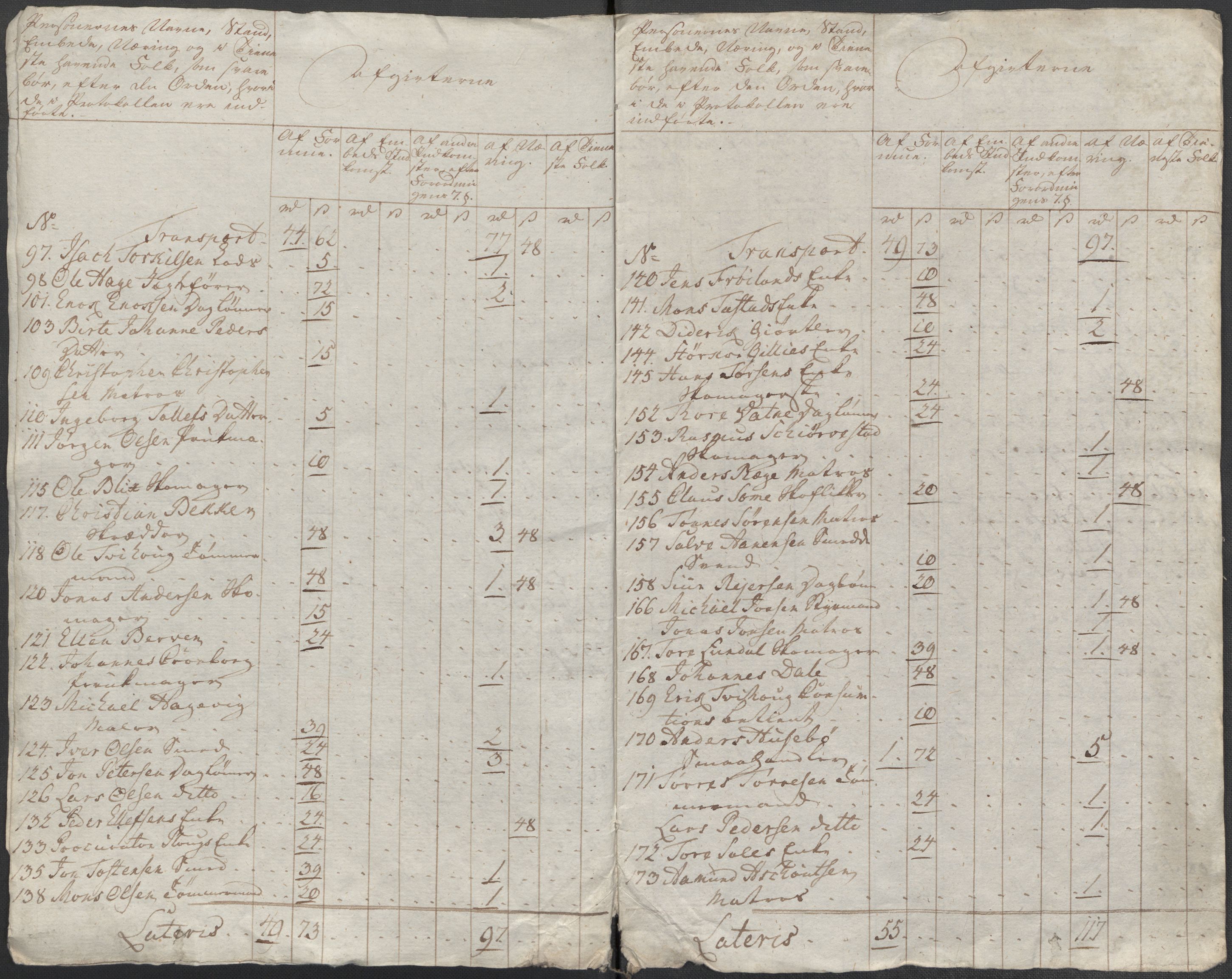 Rentekammeret inntil 1814, Reviderte regnskaper, Mindre regnskaper, RA/EA-4068/Rf/Rfe/L0045: Stavanger, Stjørdal og Verdal fogderi, 1789, p. 27